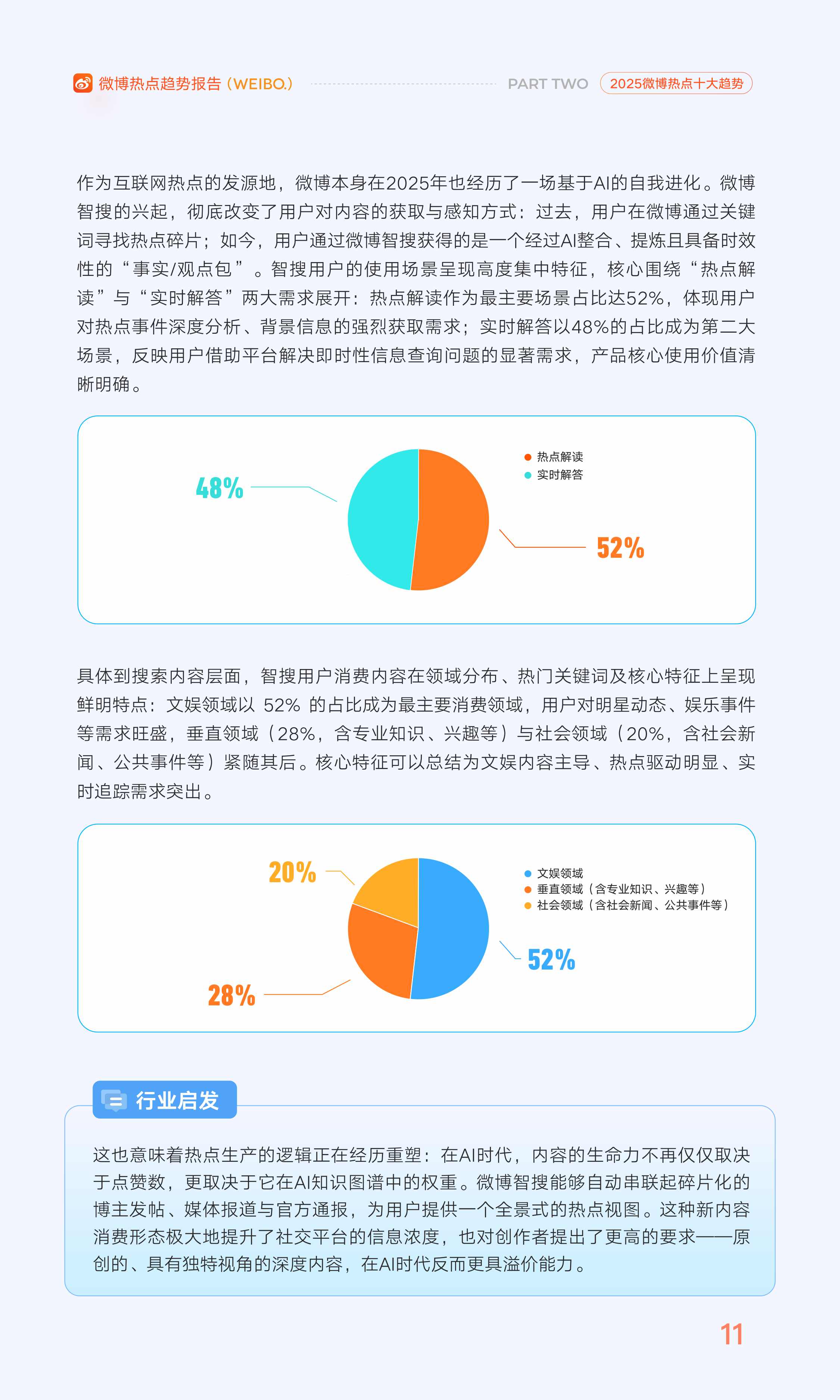 【中国人民大学&微博】2025年微博热点趋势报告——2025年的“活人感”.pdf
