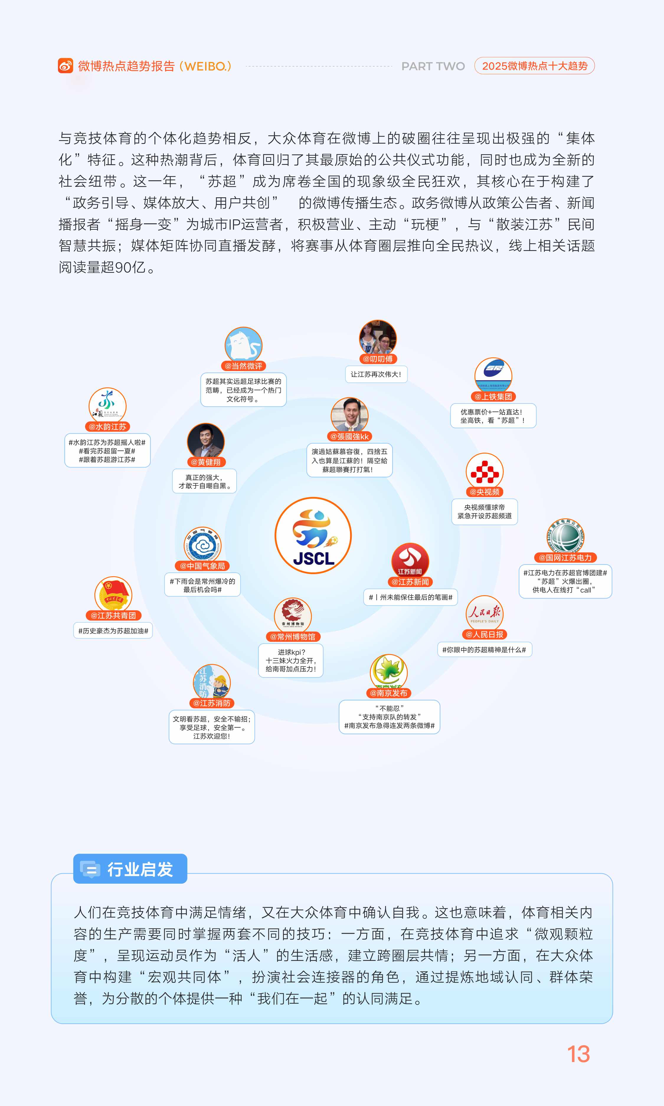 【中国人民大学&微博】2025年微博热点趋势报告——2025年的“活人感”.pdf