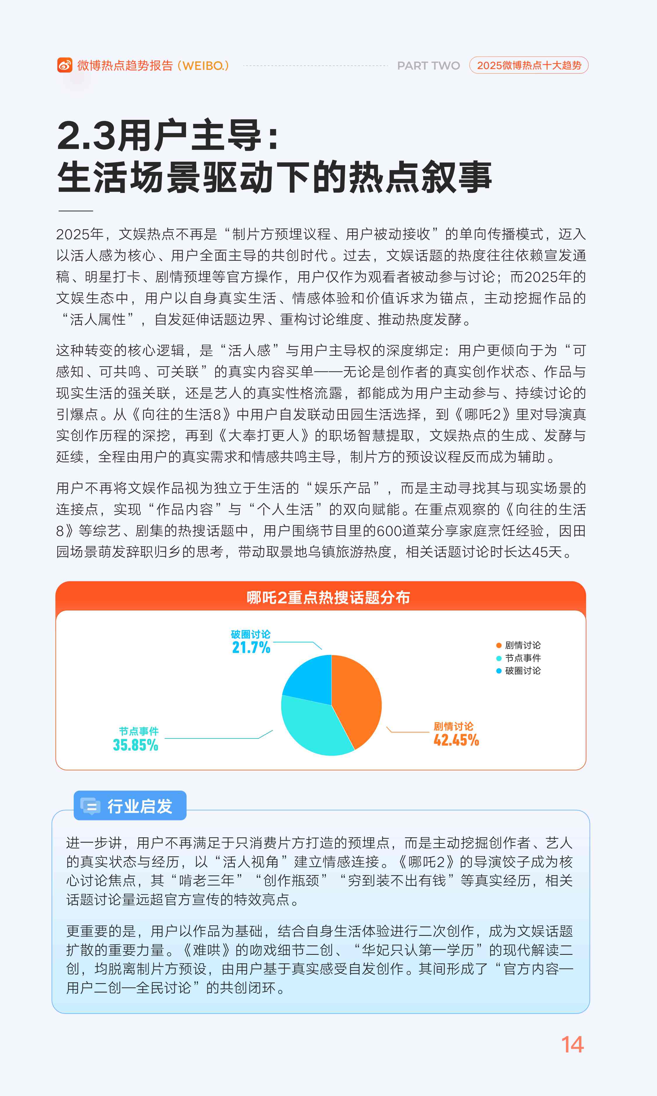 【中国人民大学&微博】2025年微博热点趋势报告——2025年的“活人感”.pdf