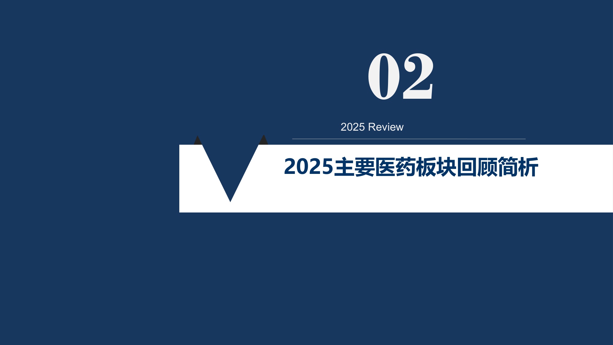 中国医药行业2025回顾及2026展望-E药经理人研究院-20260212.pdf