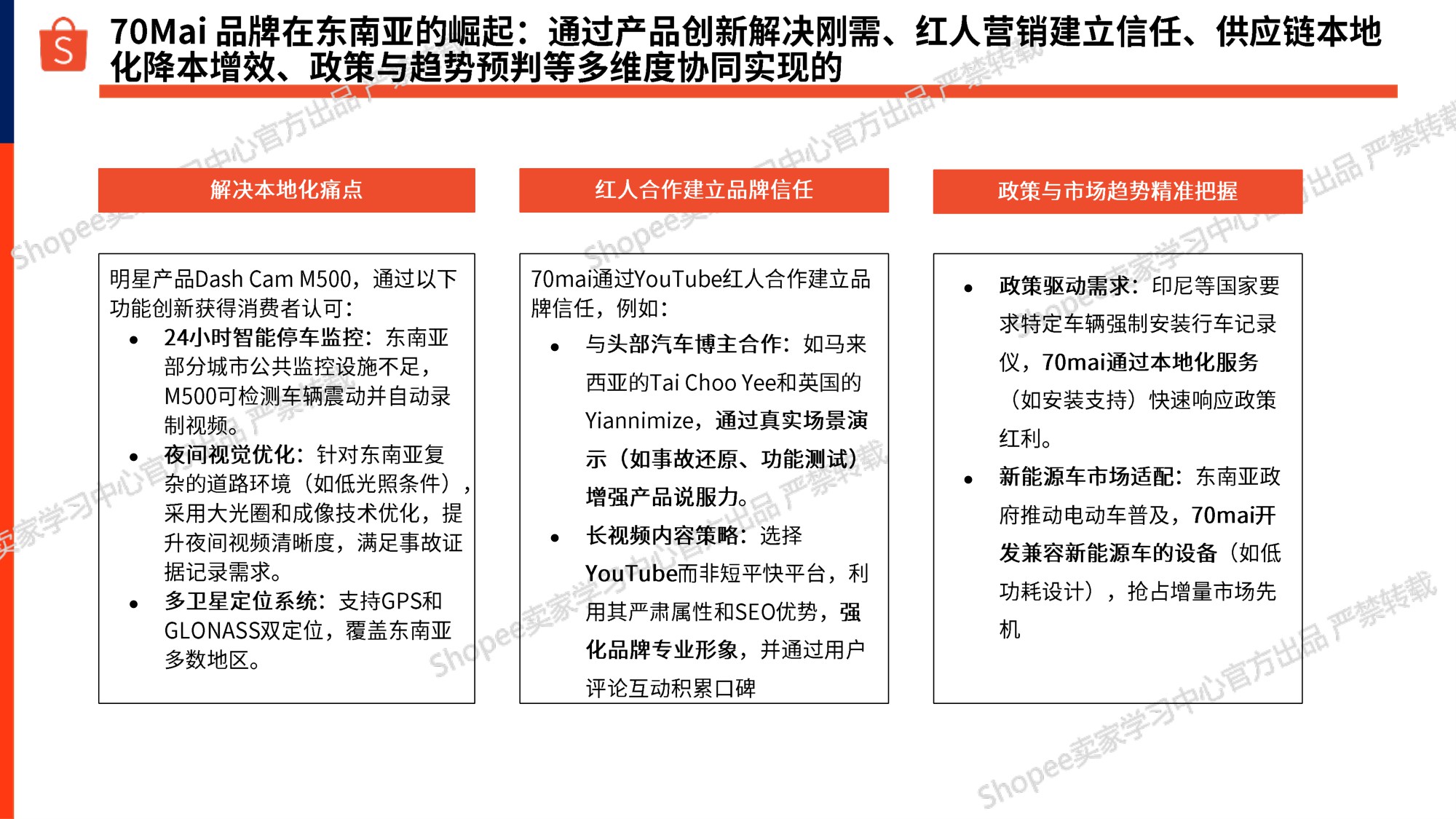 2025 车载设备品类专题-Shopee.pdf