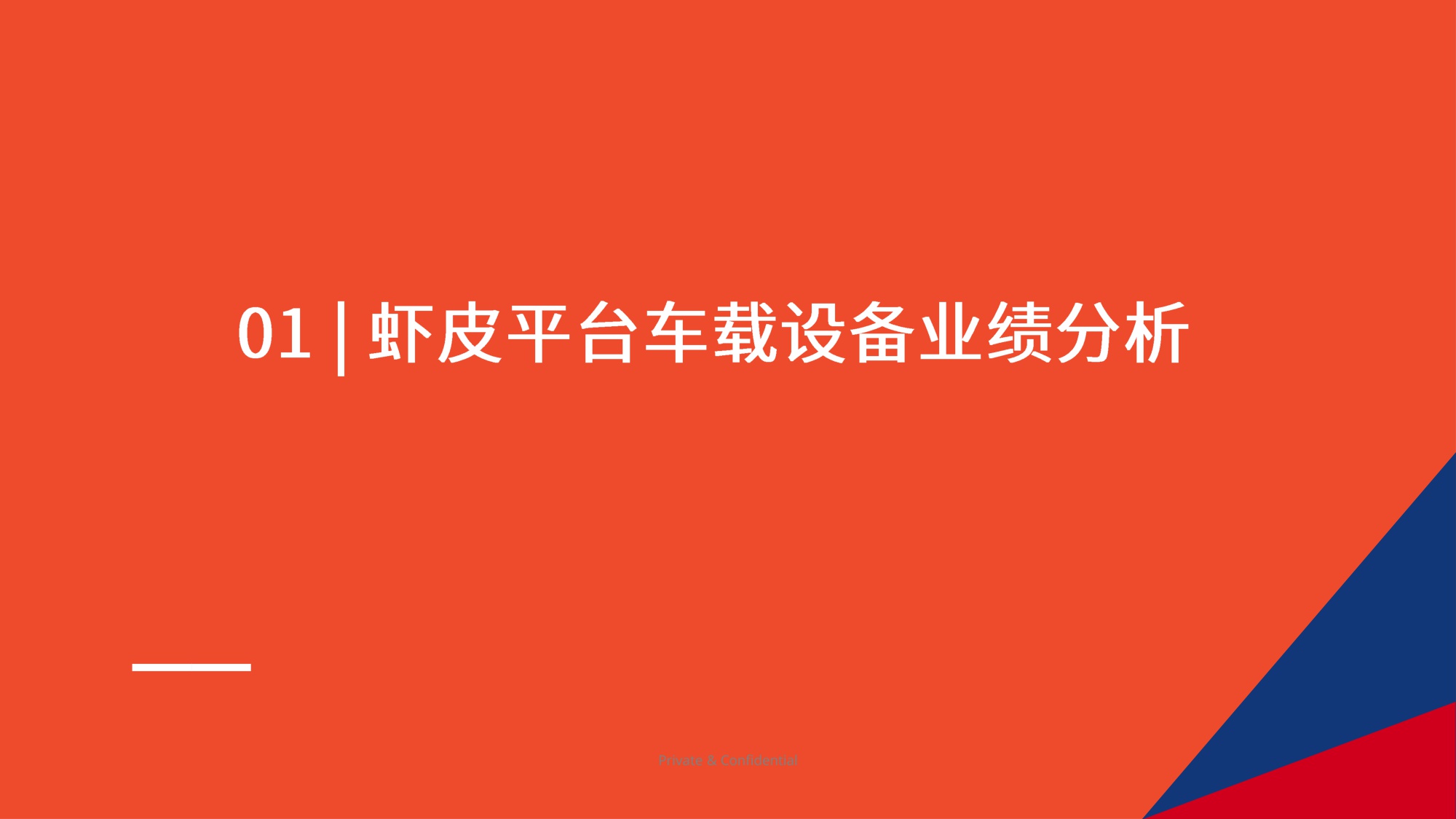 2025 车载设备品类专题-Shopee.pdf