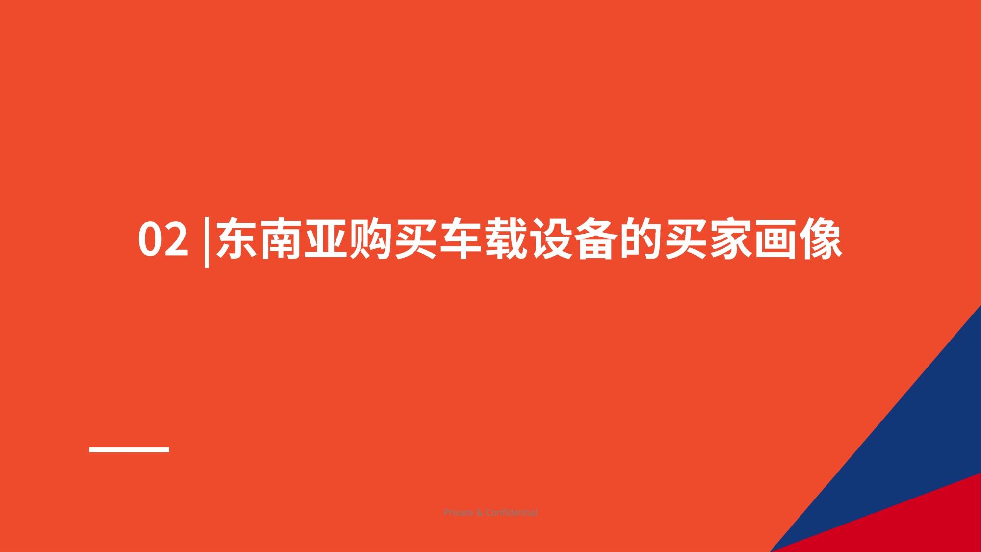 2025 车载设备品类专题-Shopee.pdf