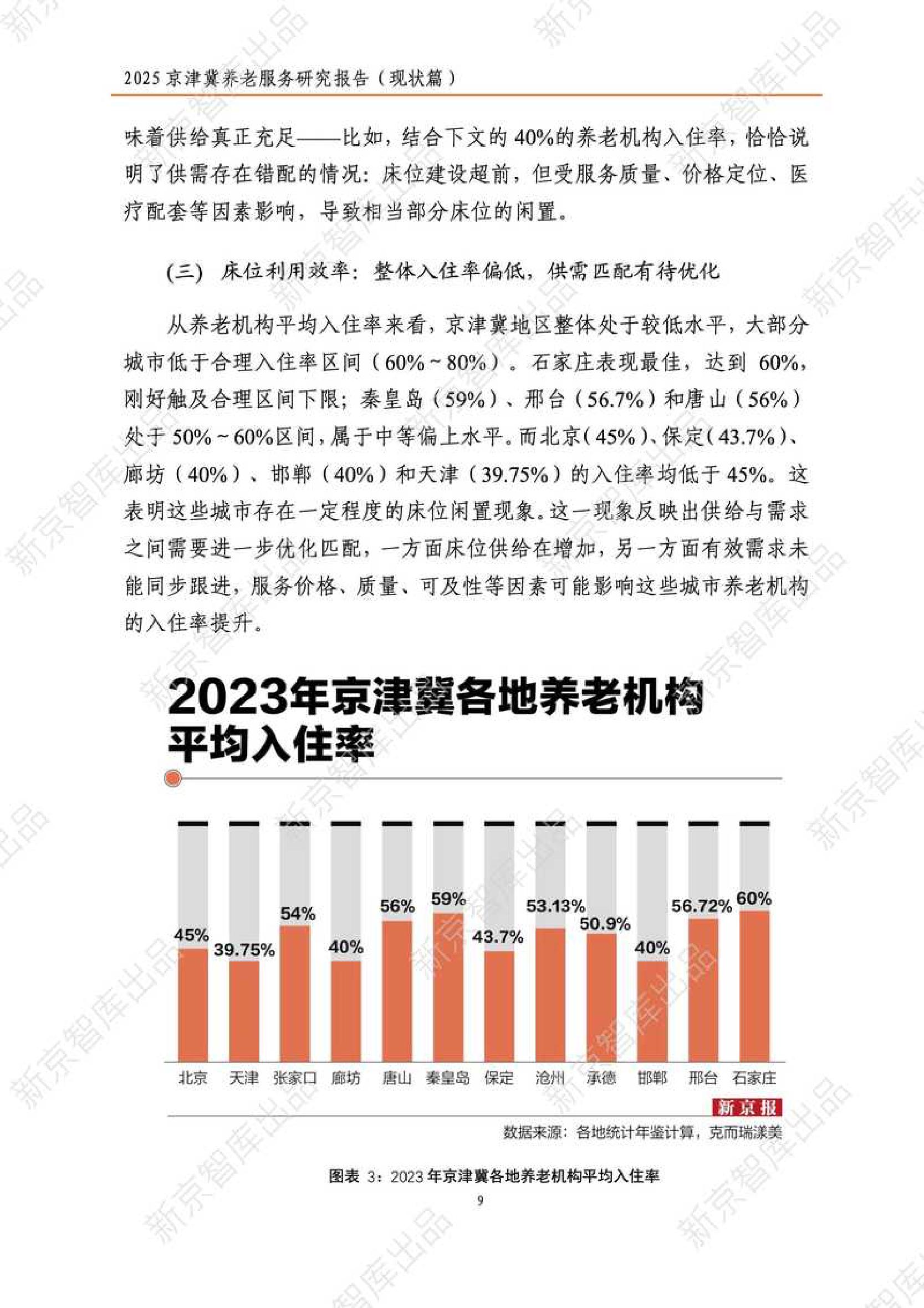 2025年京津冀养老服务研究报告（现状篇）-新京智库.pdf
