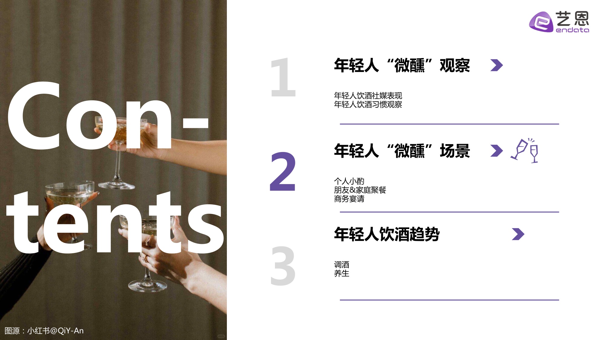 2025年轻人饮酒洞察报告-艺恩.pdf