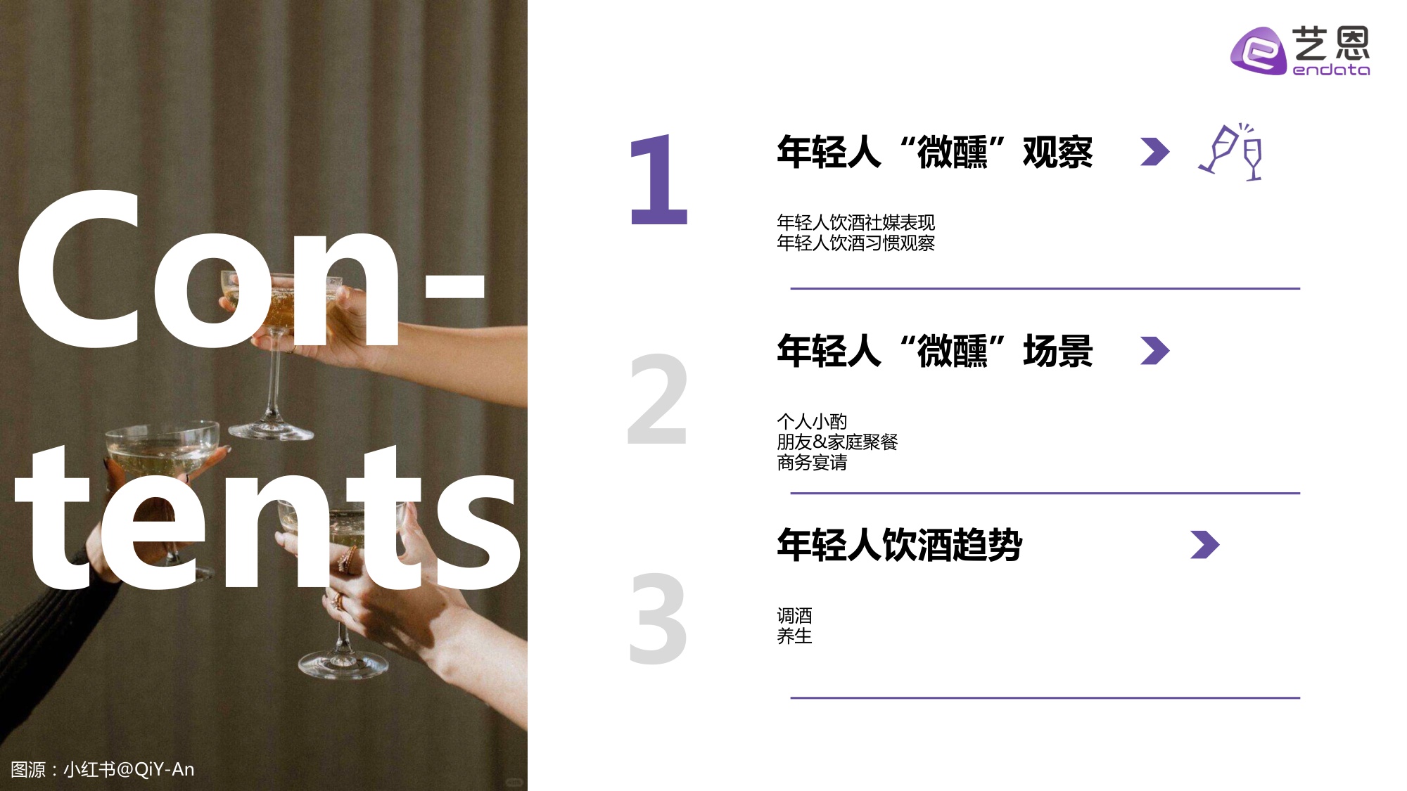 2025年轻人饮酒洞察报告-艺恩.pdf