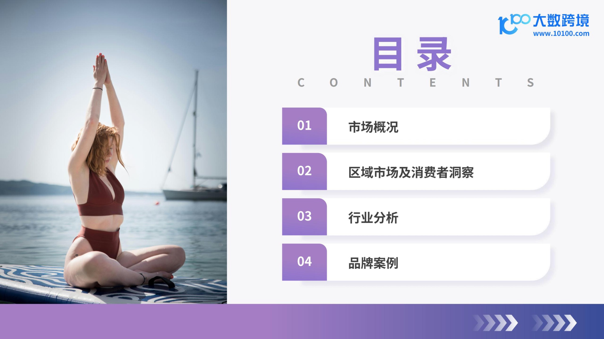 2026全球瑜伽服市场洞察报告.pdf