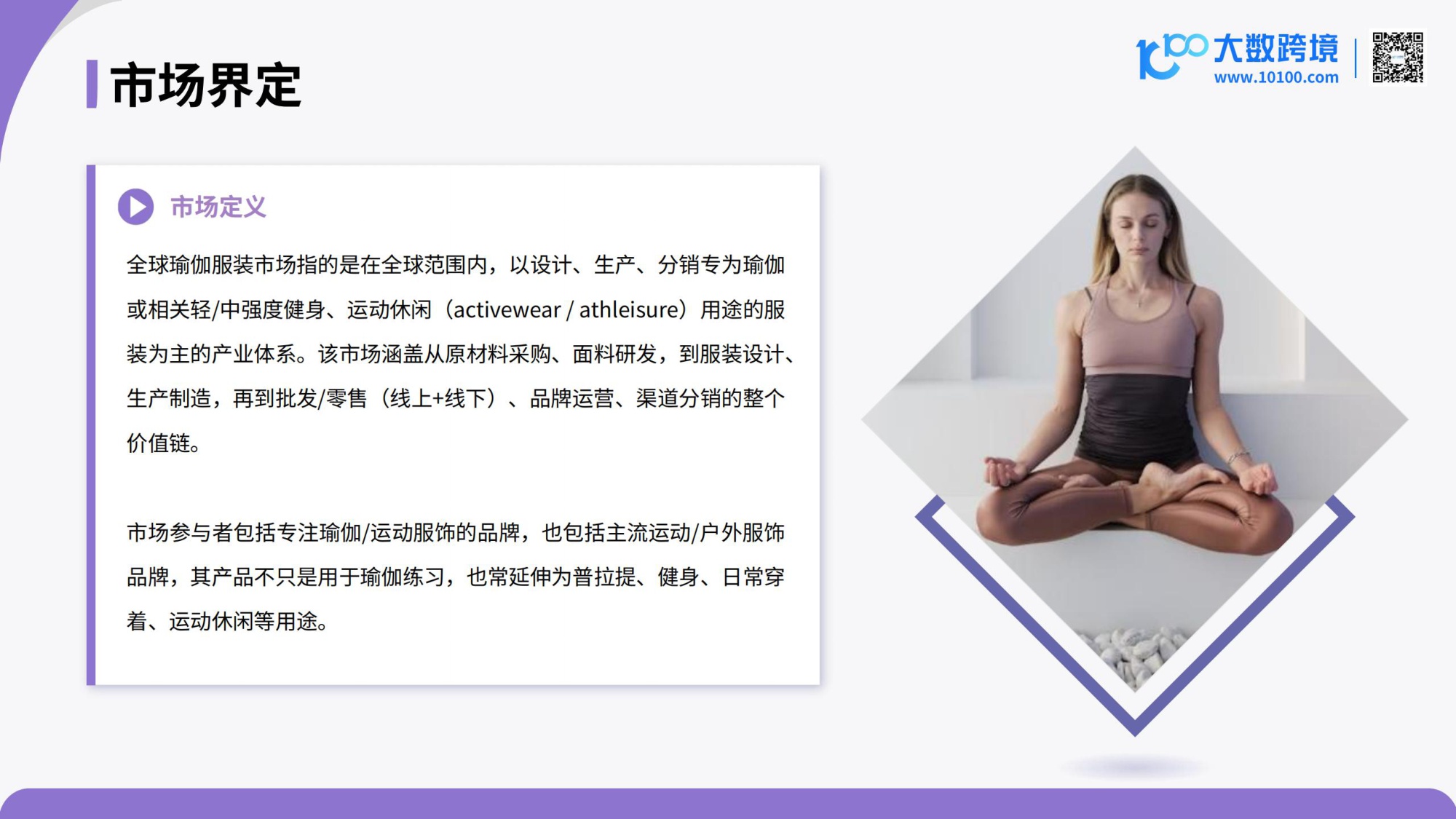 2026全球瑜伽服市场洞察报告.pdf