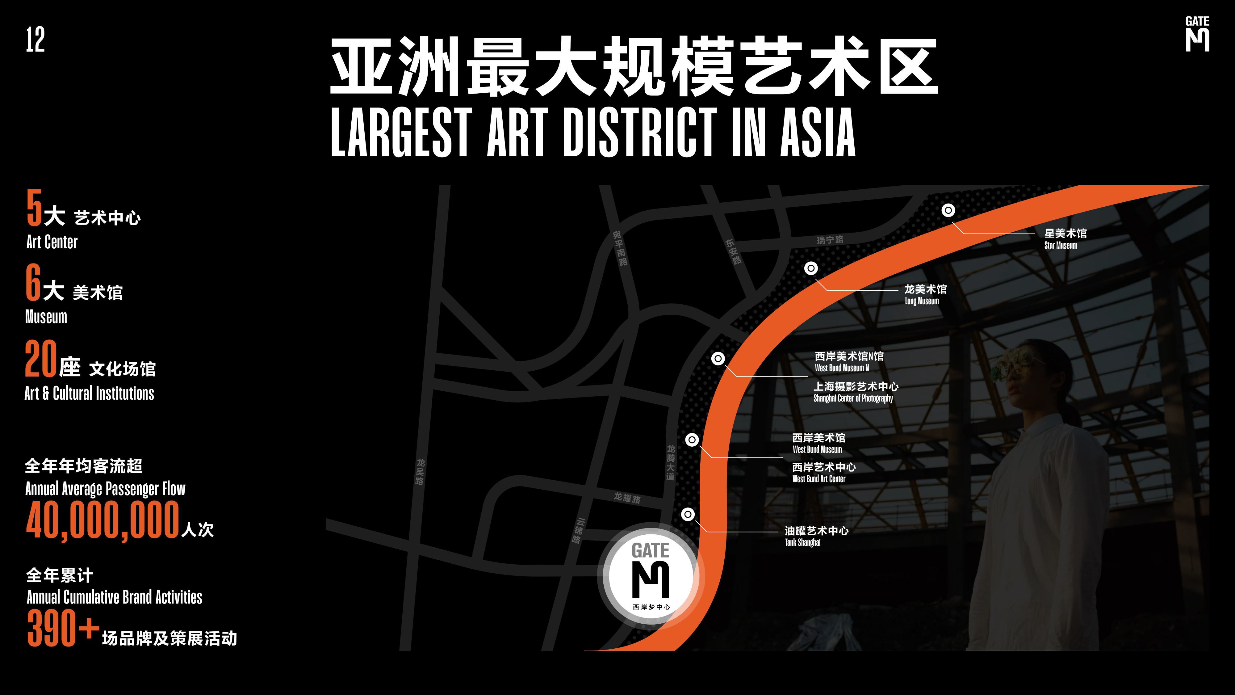 GATE M西岸梦中心介绍.pdf