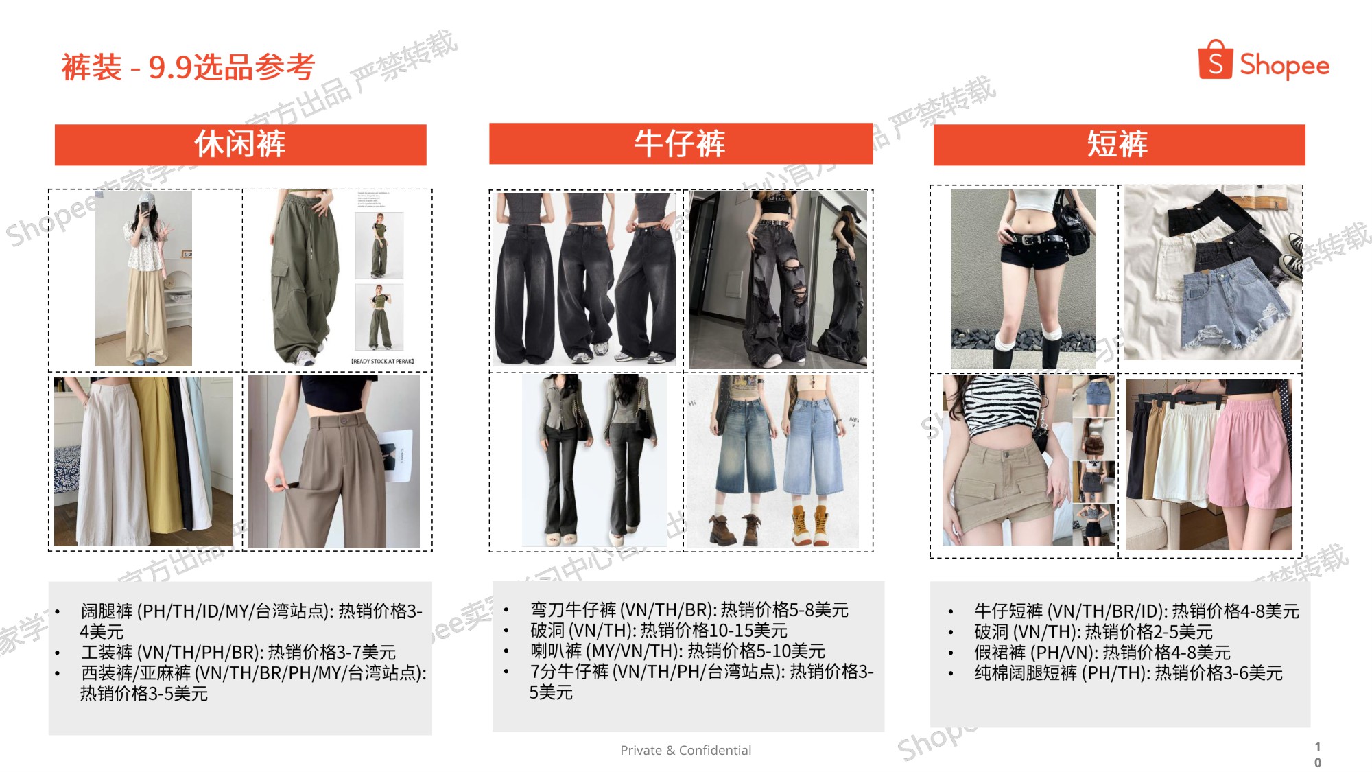 Shopee：2025年9.9大促专题选品参考报告.pdf