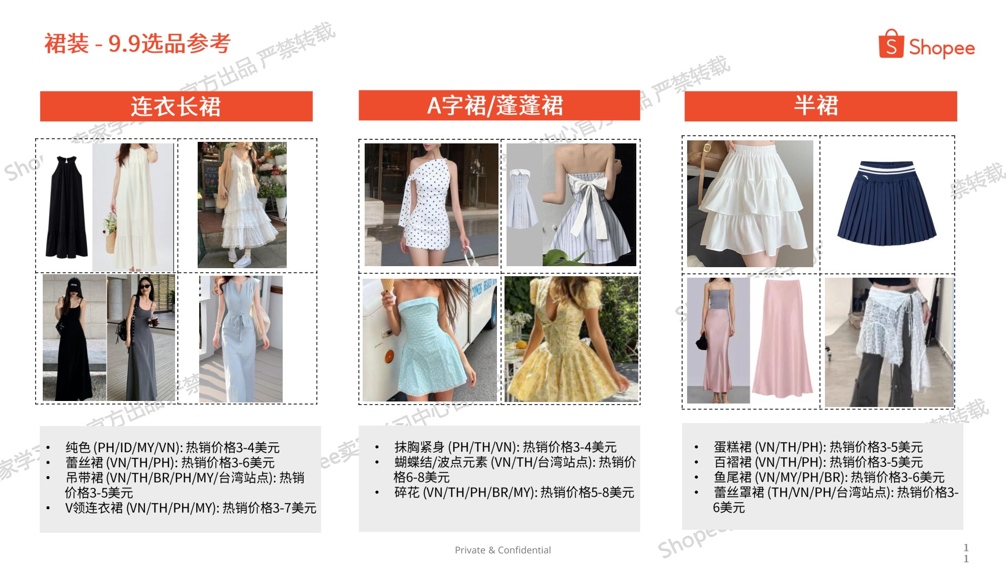 Shopee：2025年9.9大促专题选品参考报告.pdf