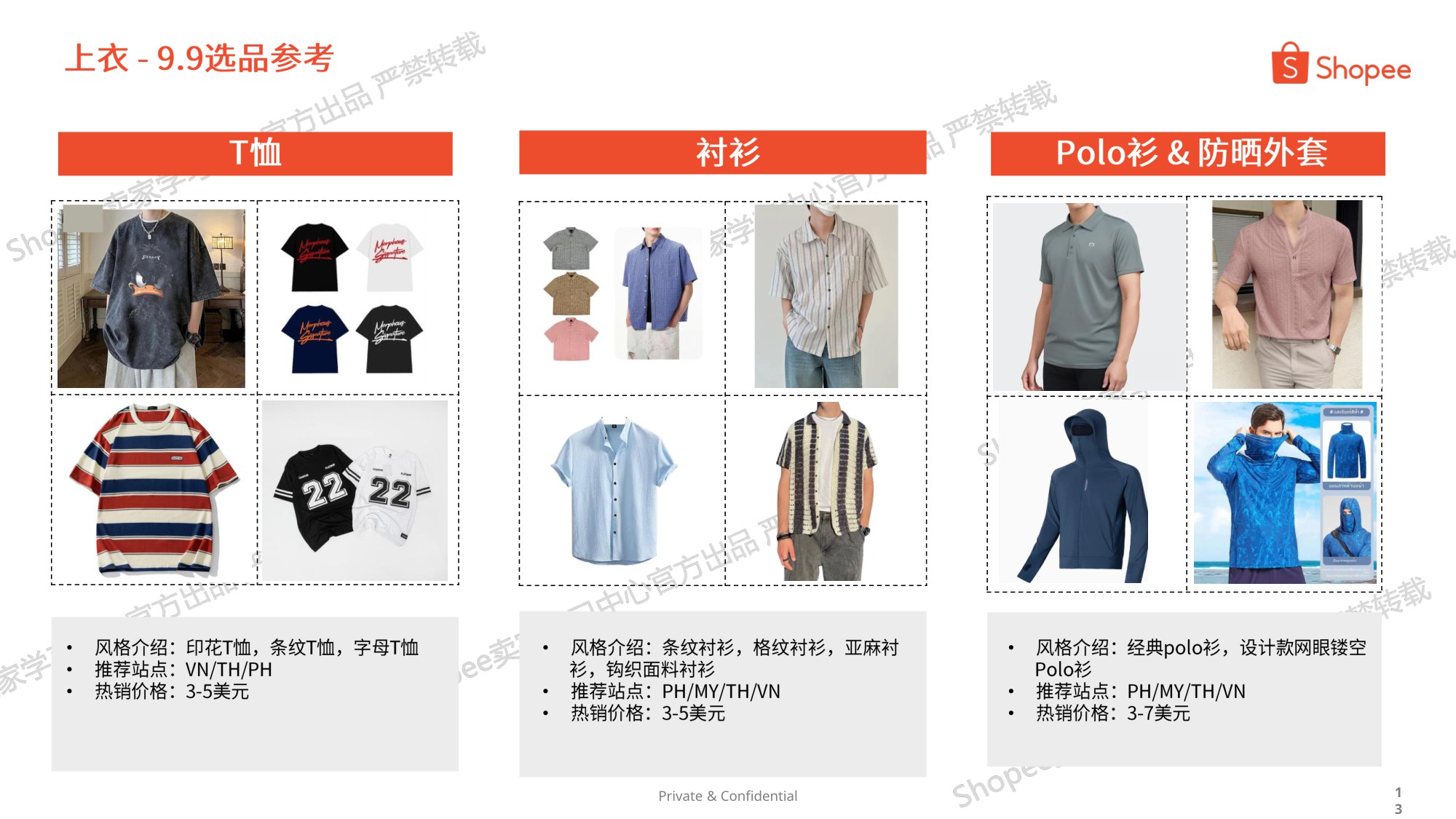 Shopee：2025年9.9大促专题选品参考报告.pdf