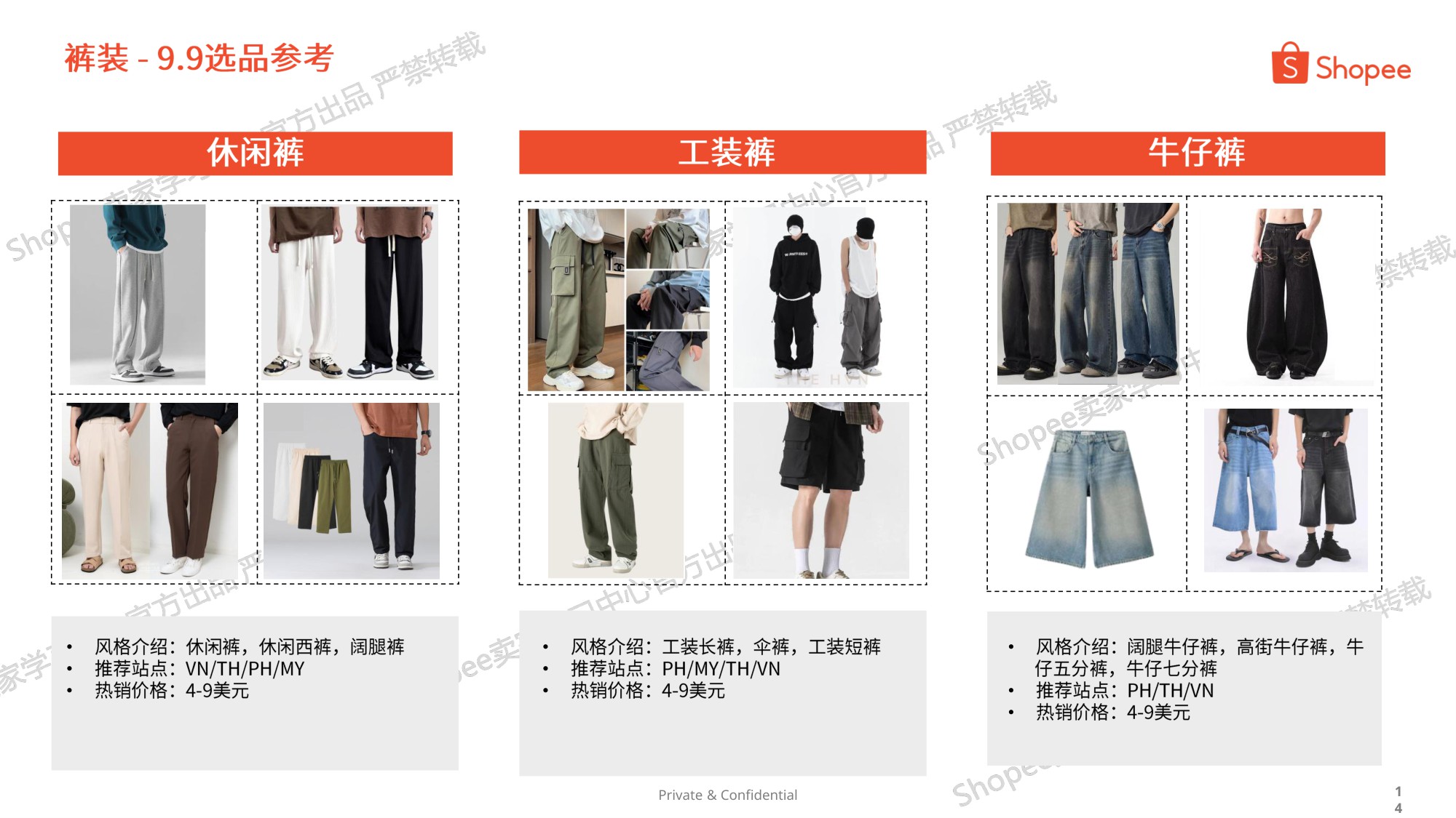 Shopee：2025年9.9大促专题选品参考报告.pdf