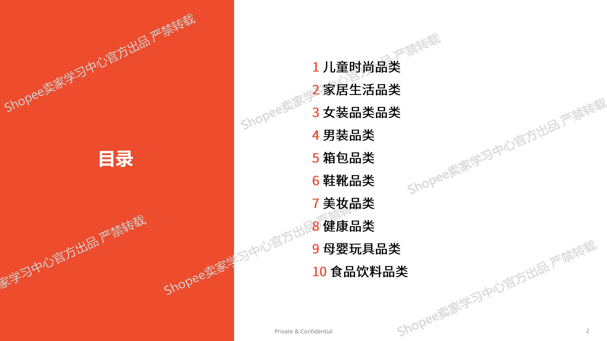 Shopee：2025年9.9大促专题选品参考报告.pdf