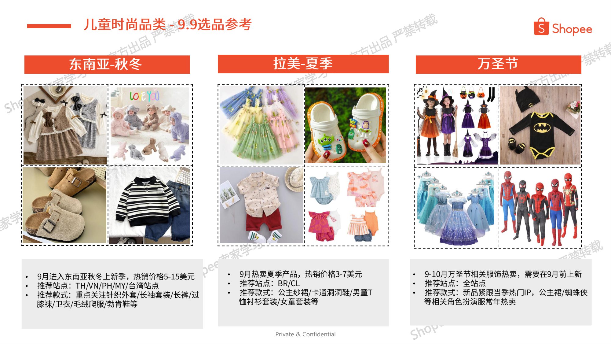 Shopee：2025年9.9大促专题选品参考报告.pdf