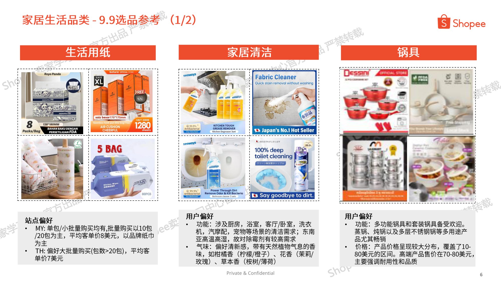 Shopee：2025年9.9大促专题选品参考报告.pdf