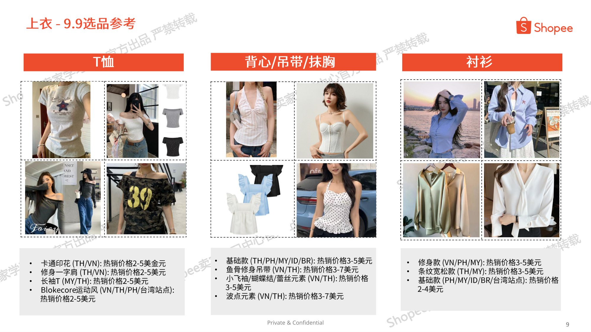 Shopee：2025年9.9大促专题选品参考报告.pdf