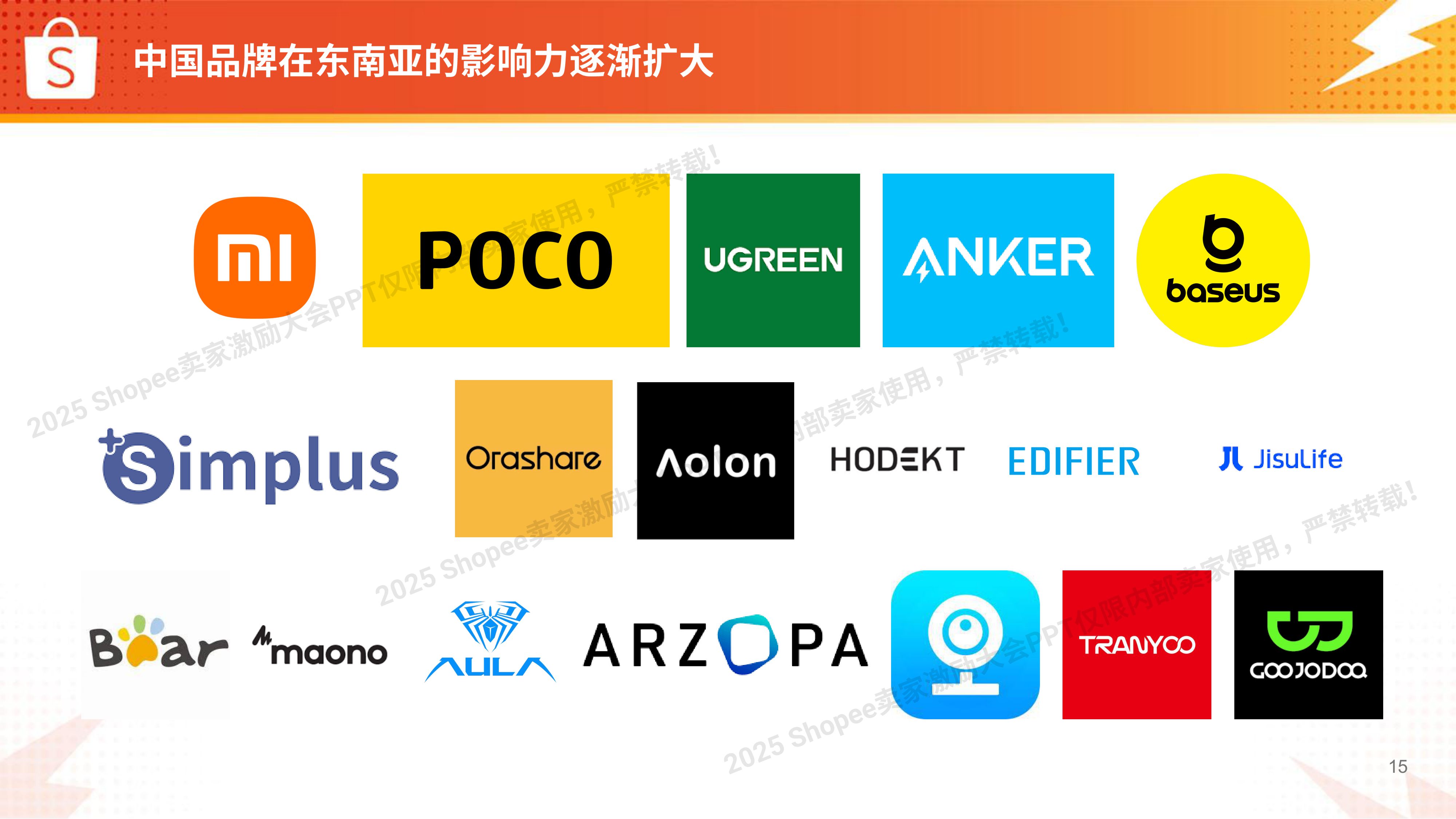 Shopee：2025年电子品类 高增长实战图.pdf