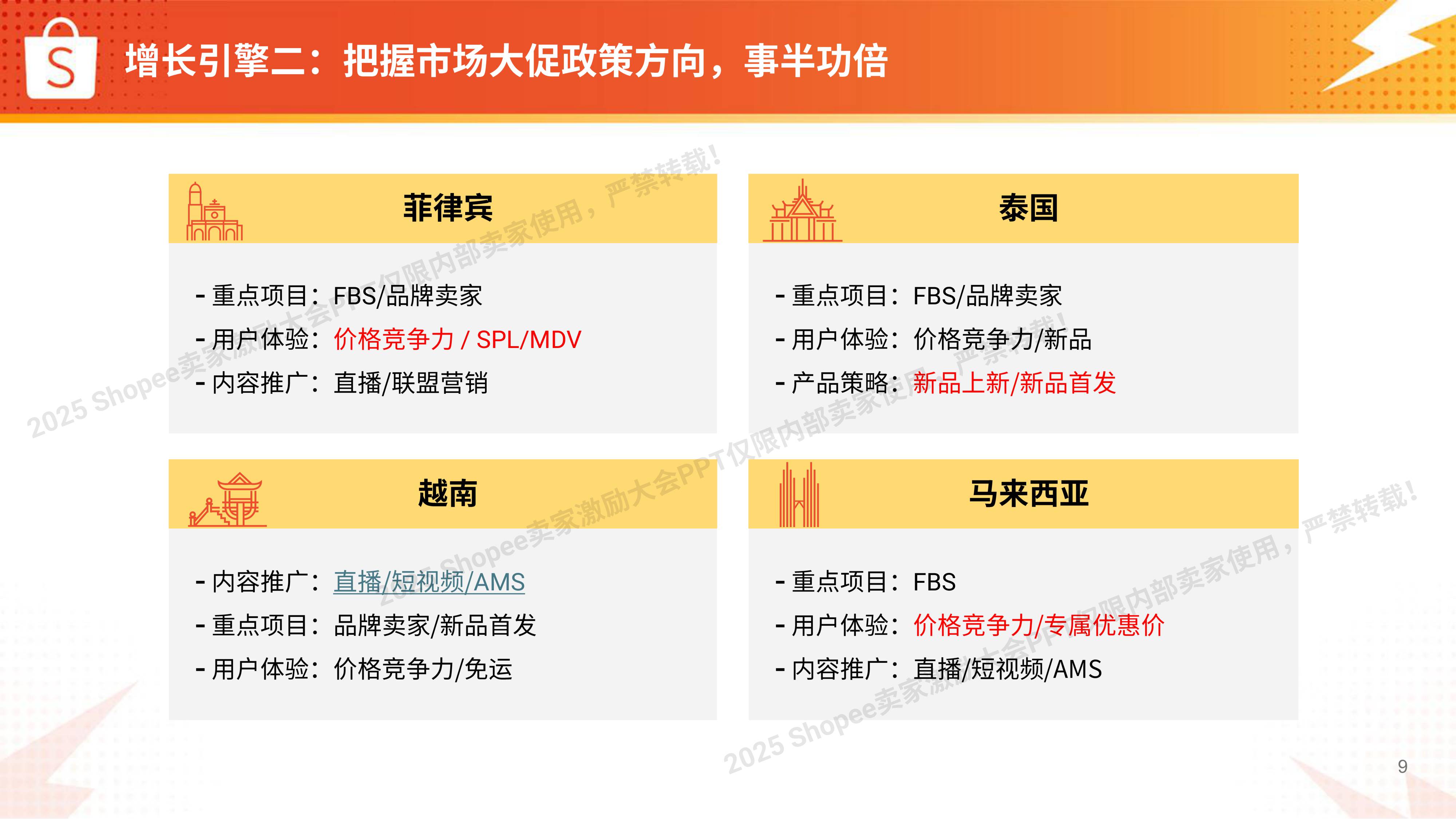 Shopee：2025年电子品类 高增长实战图.pdf