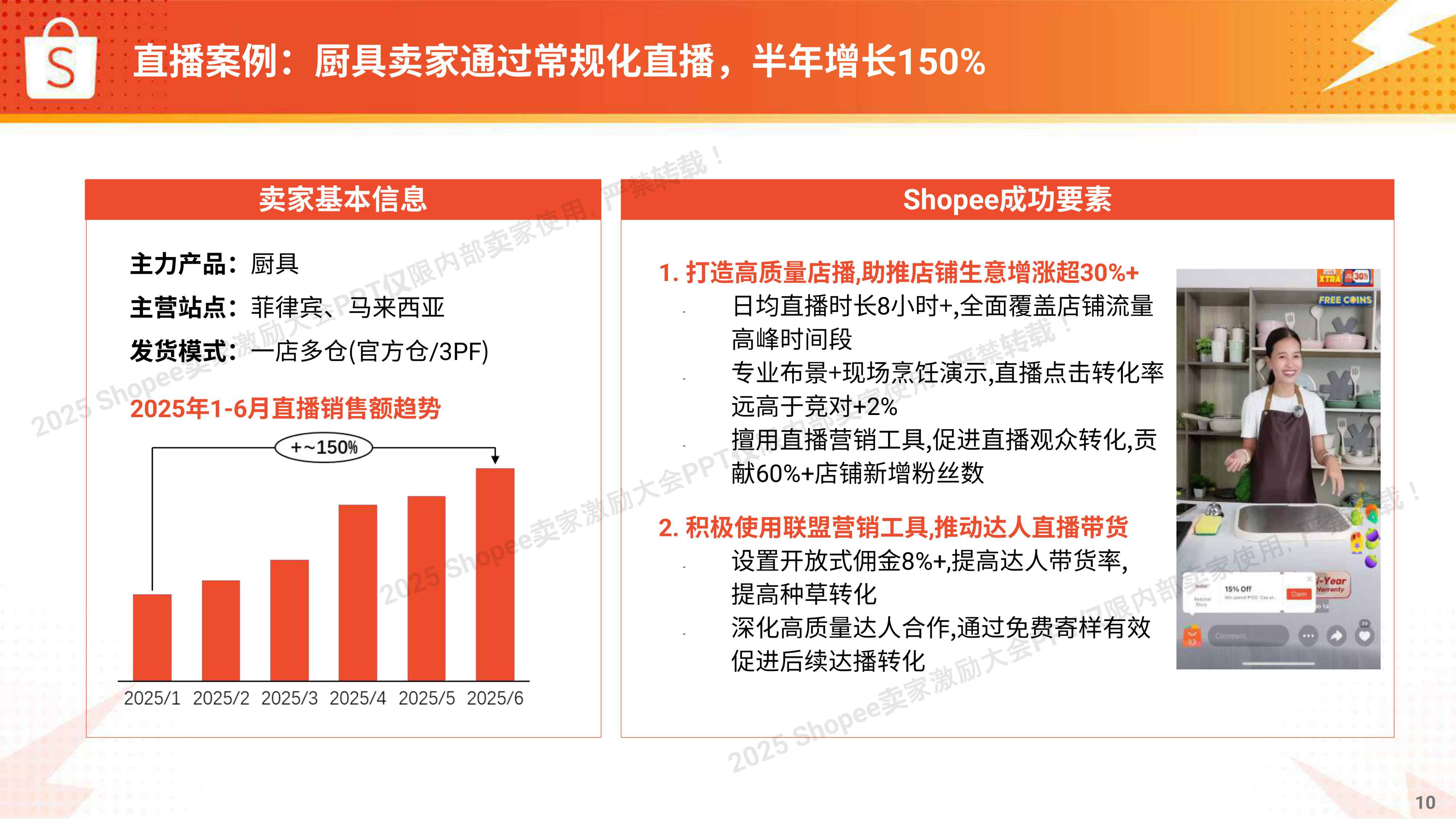 Shopee：2025年生活品类 高速爆单打法报告.pdf