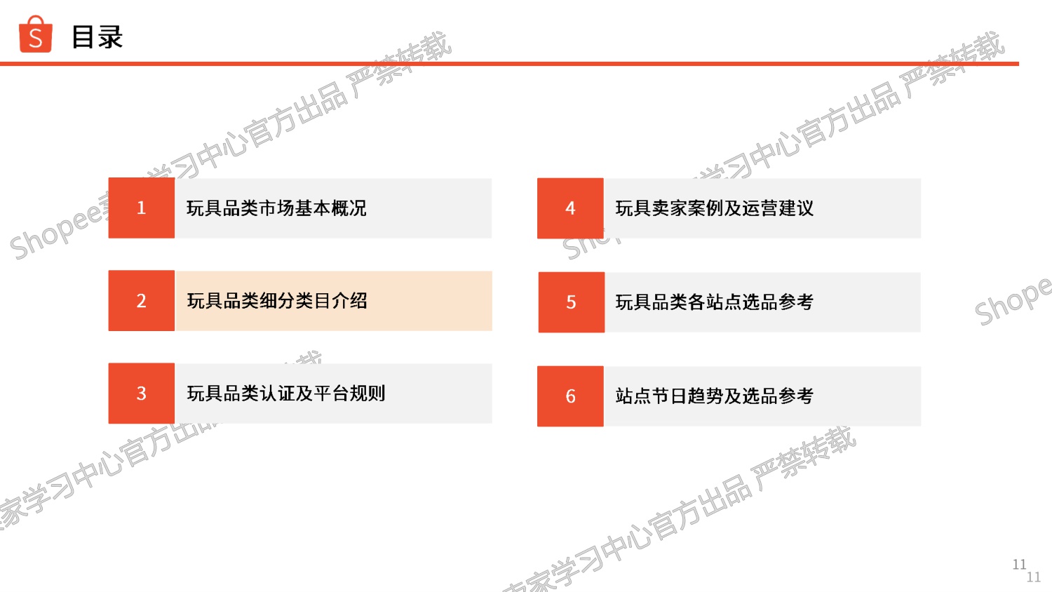 Shopee：玩具品类商机指南报告（2026年）.pdf