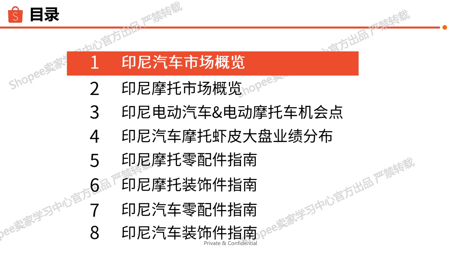 Shopee：印尼站点汽车摩托选品参考报告（2025年）.pdf
