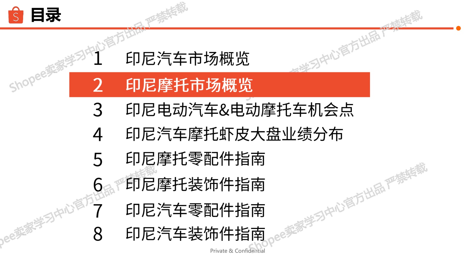 Shopee：印尼站点汽车摩托选品参考报告（2025年）.pdf