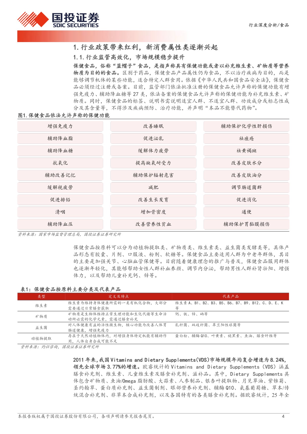 保健品行业深度报告：银发经济与自我保健时代迎来发展新机遇.pdf
