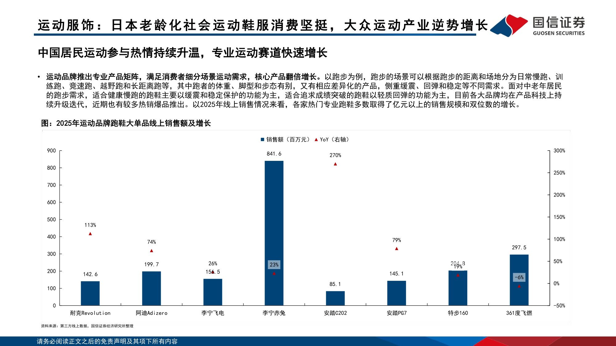 纺织服饰：悦己消费产业链研究之银发经济-关注运动产业和适老化产品企业机会.pdf