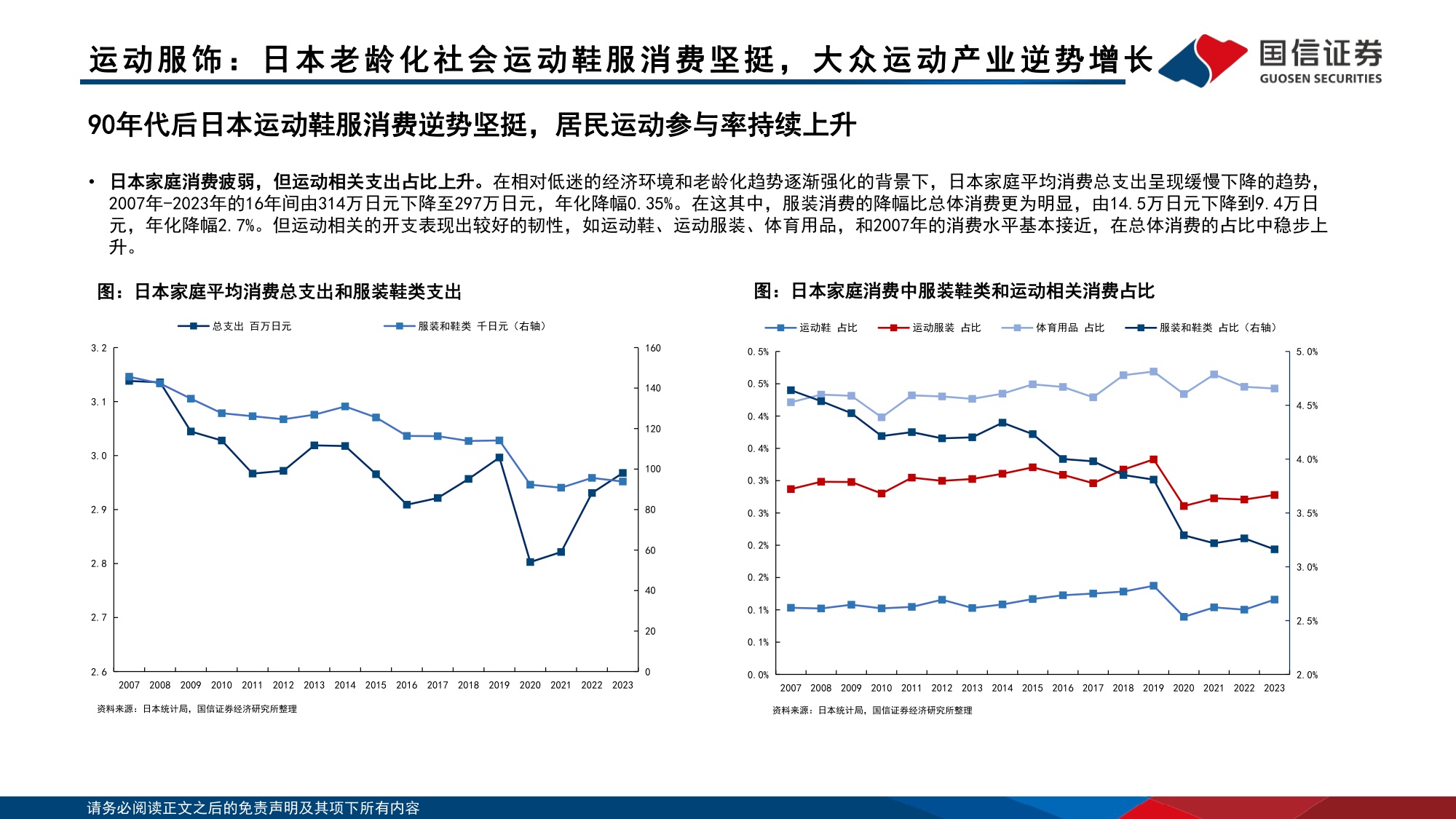 纺织服饰：悦己消费产业链研究之银发经济-关注运动产业和适老化产品企业机会.pdf