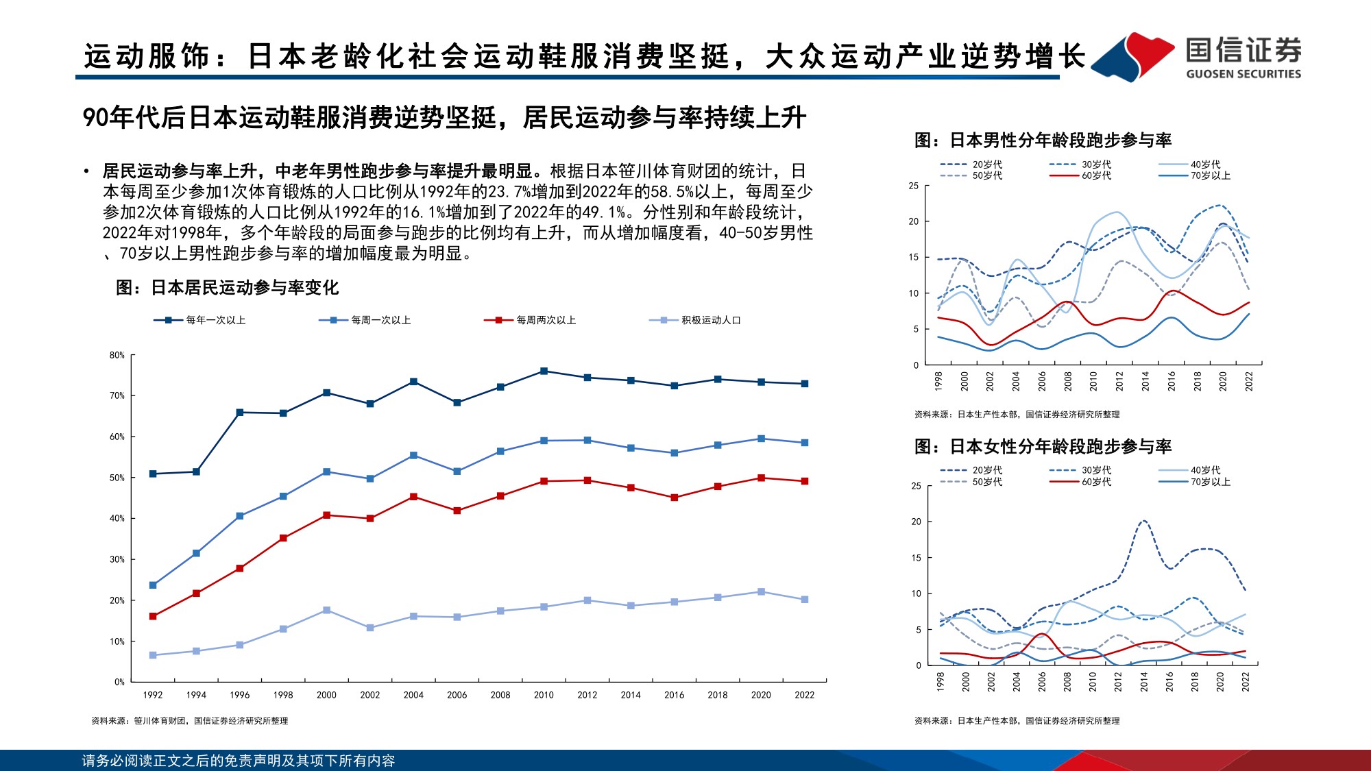 纺织服饰：悦己消费产业链研究之银发经济-关注运动产业和适老化产品企业机会.pdf