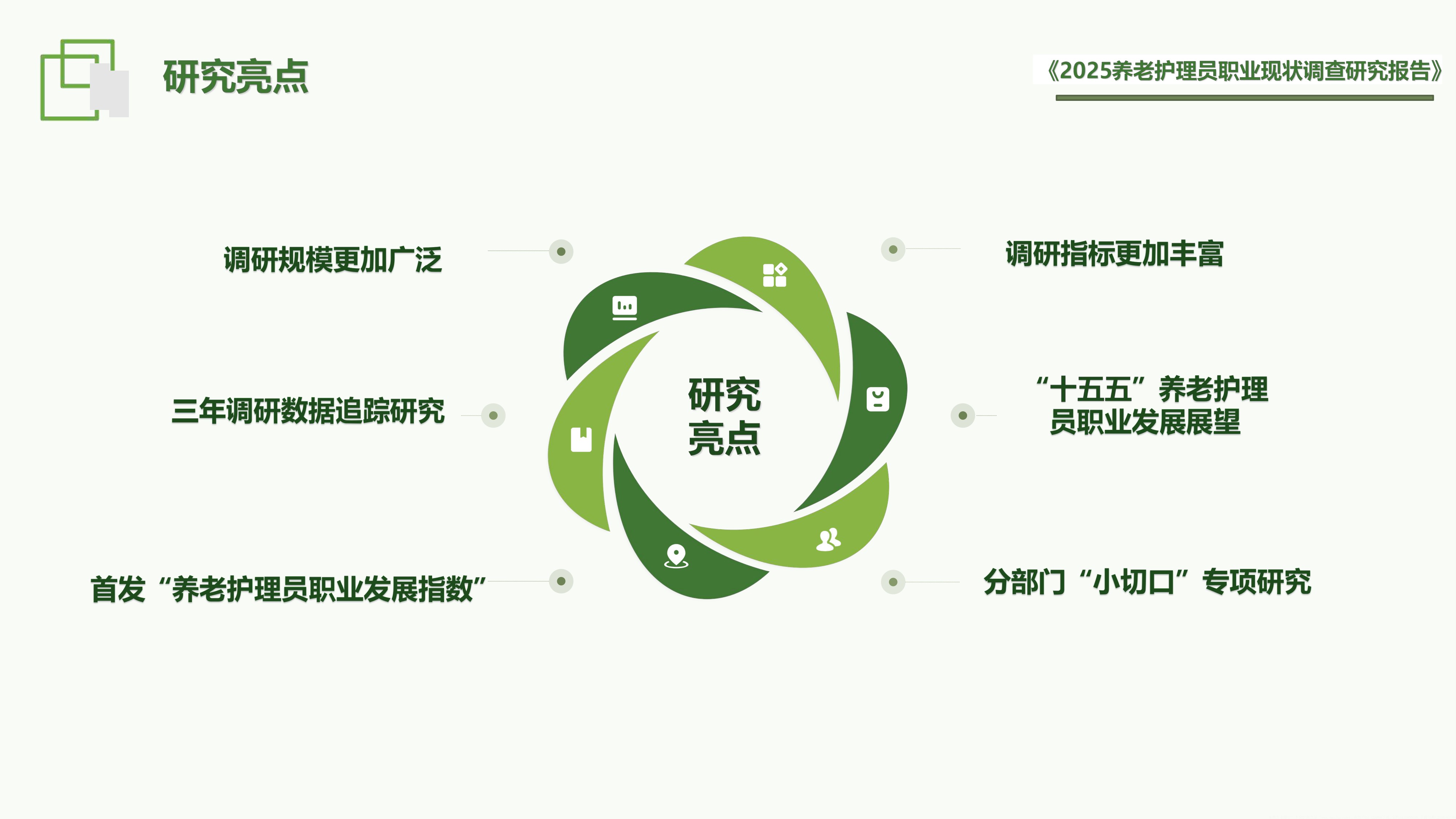 福寿康：2025年养老护理员职业现状调查研究报告.pdf