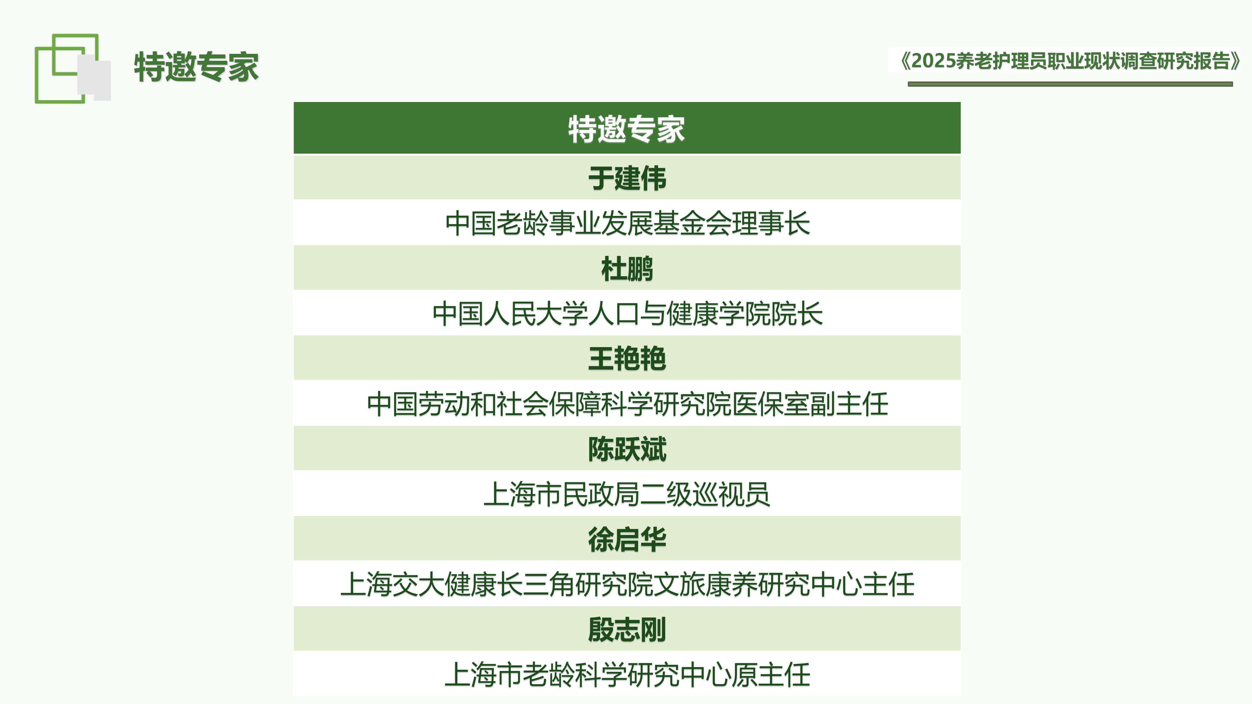 福寿康：2025年养老护理员职业现状调查研究报告.pdf