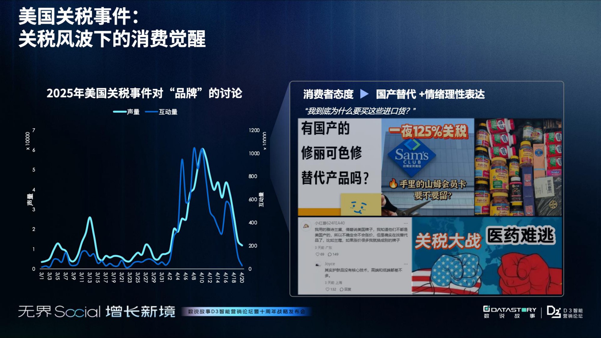 数2025年年轻人消费观趋势报告-破茧与新生：消费观念重塑之路.pdf