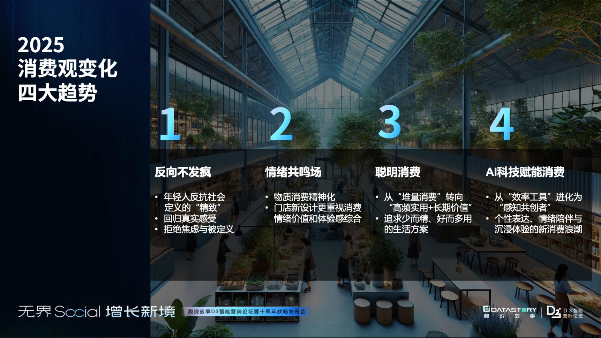 数2025年年轻人消费观趋势报告-破茧与新生：消费观念重塑之路.pdf