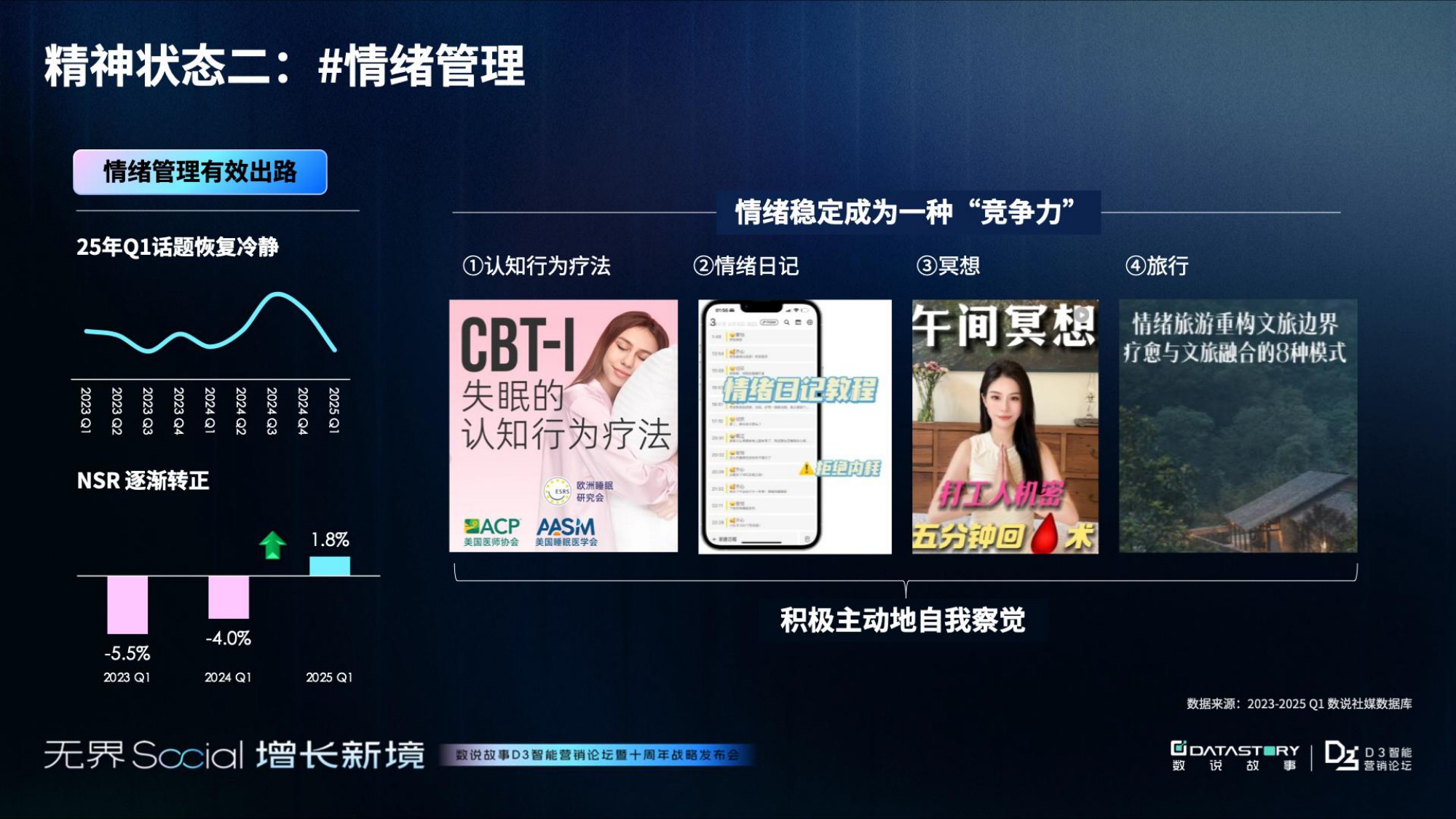 数2025年年轻人消费观趋势报告-破茧与新生：消费观念重塑之路.pdf