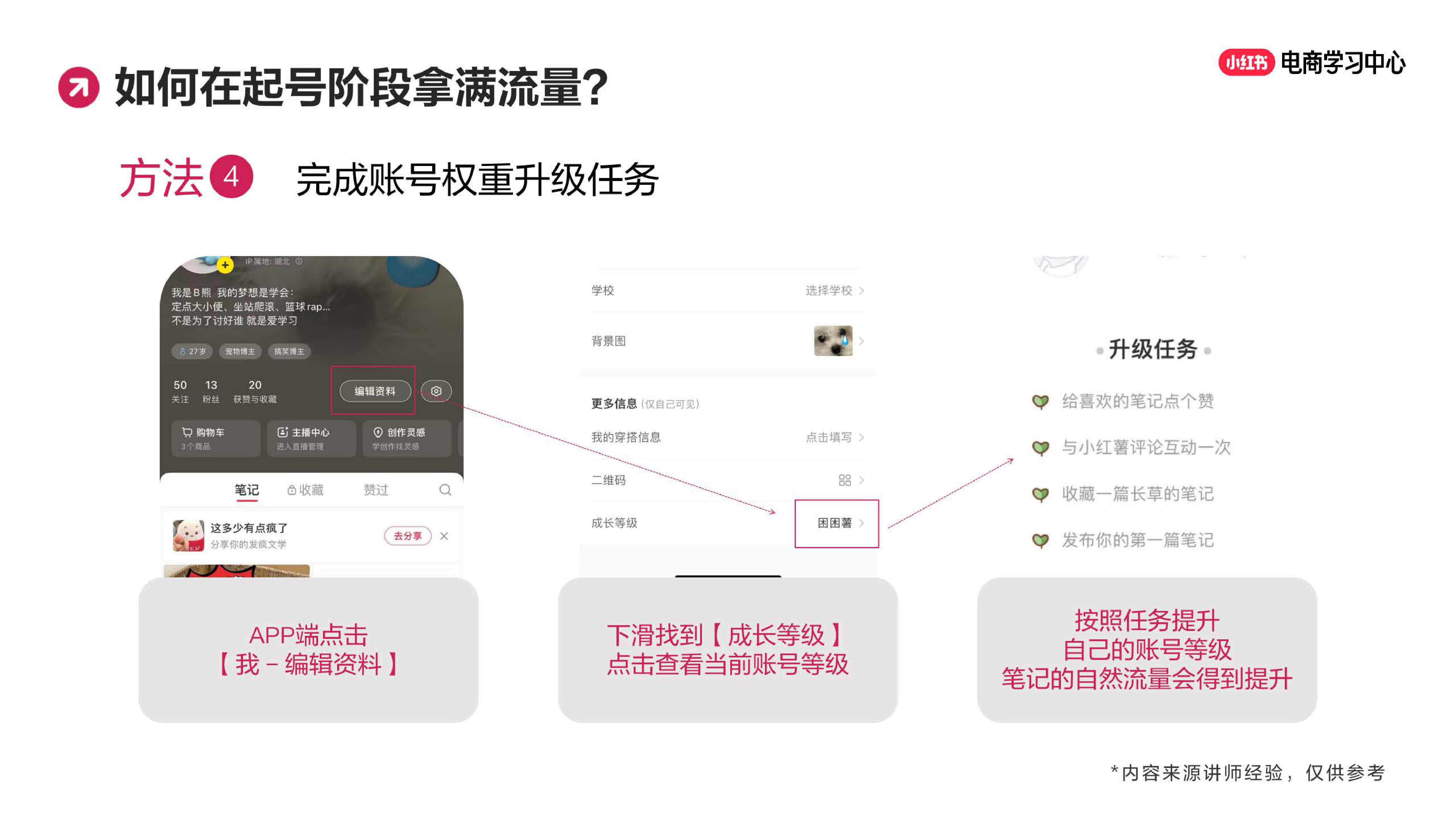 玩转笔直联动，解锁小红书流量密码.pdf