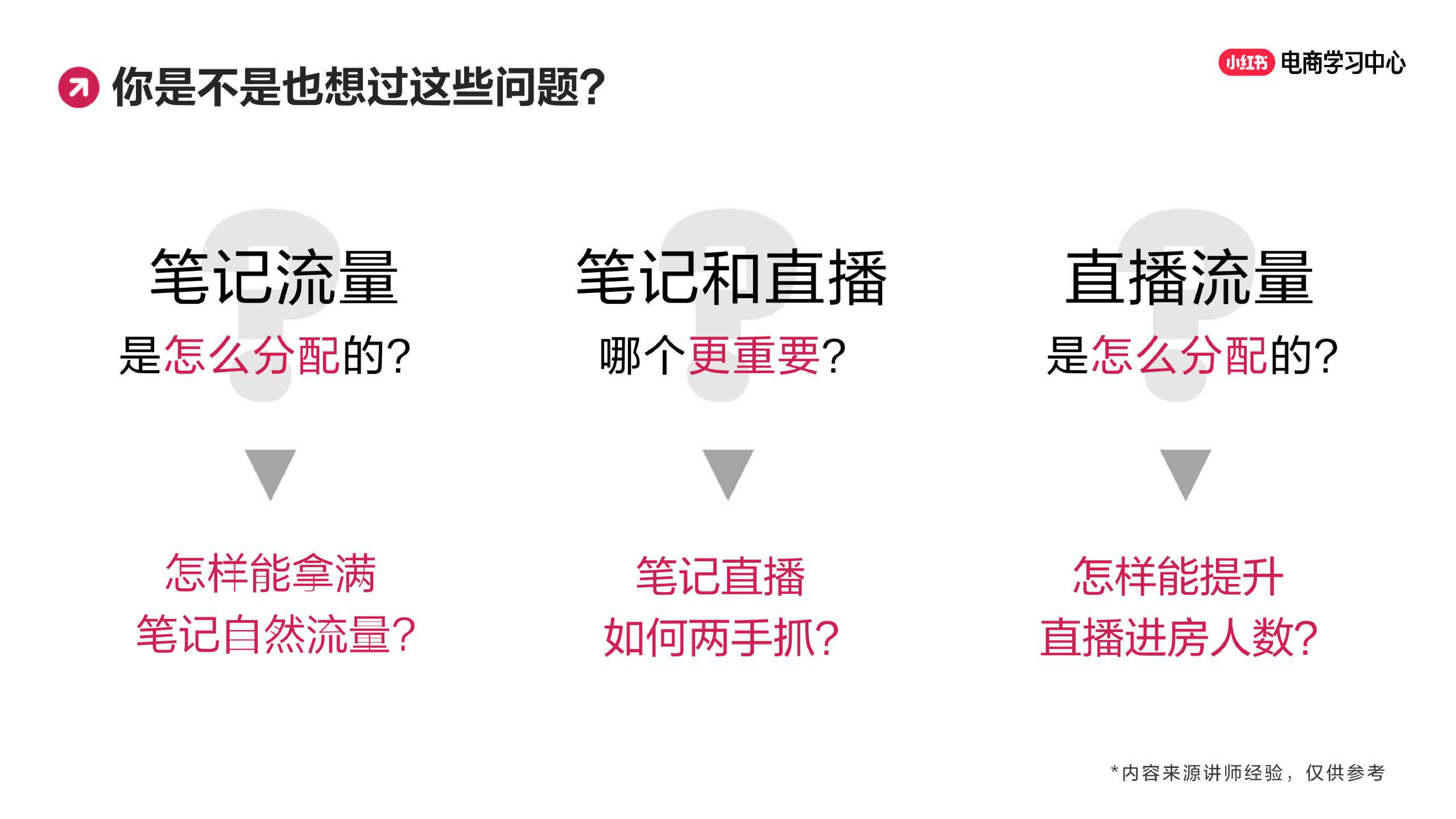 玩转笔直联动，解锁小红书流量密码.pdf