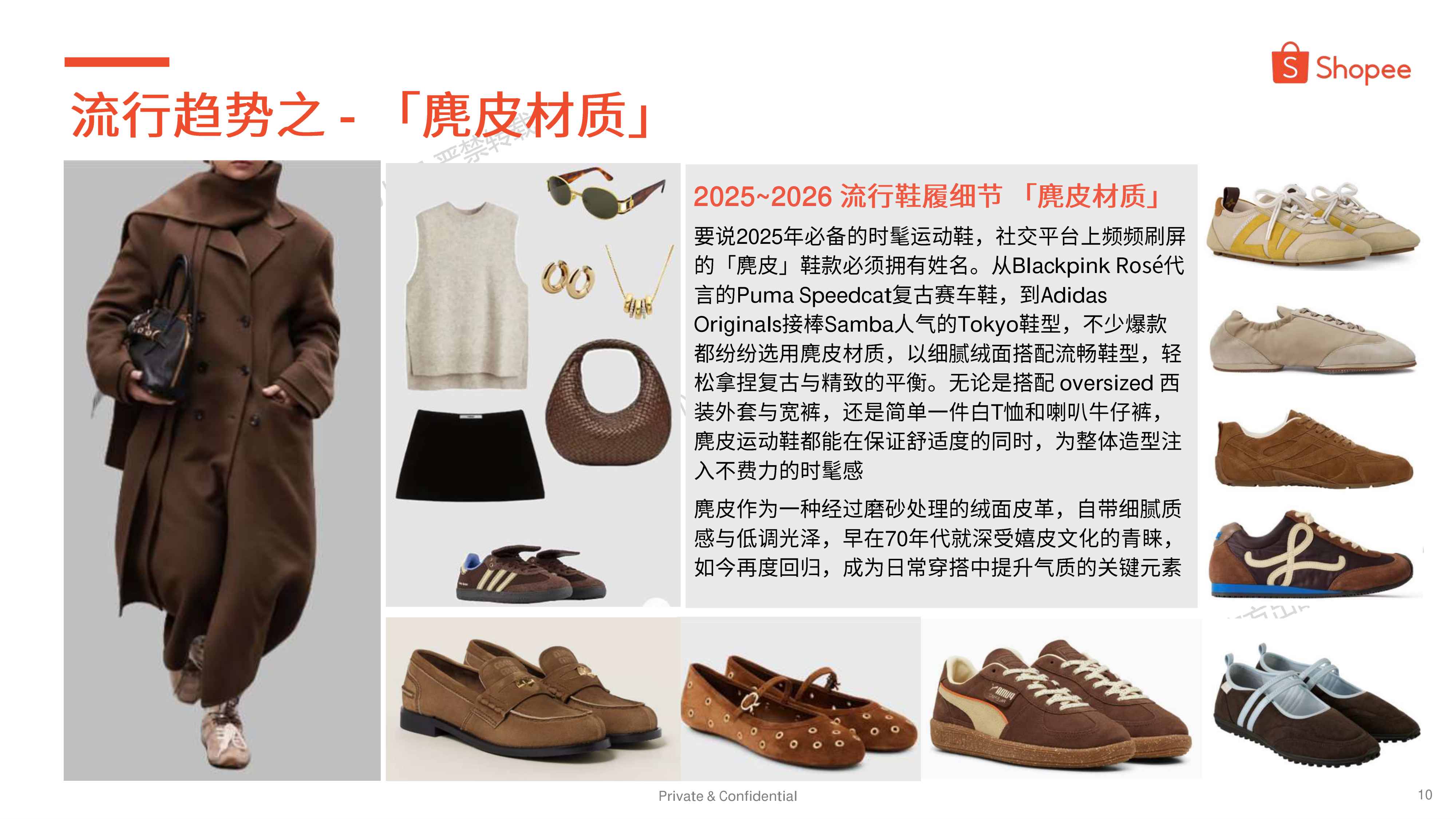 鞋靴品类 选品参考（25年第4季度 - 26年第1季度）-Shopee.pdf