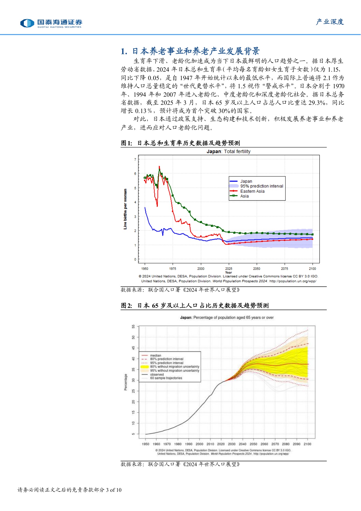 养老事业和养老产业协同发展的日本经验借鉴.pdf