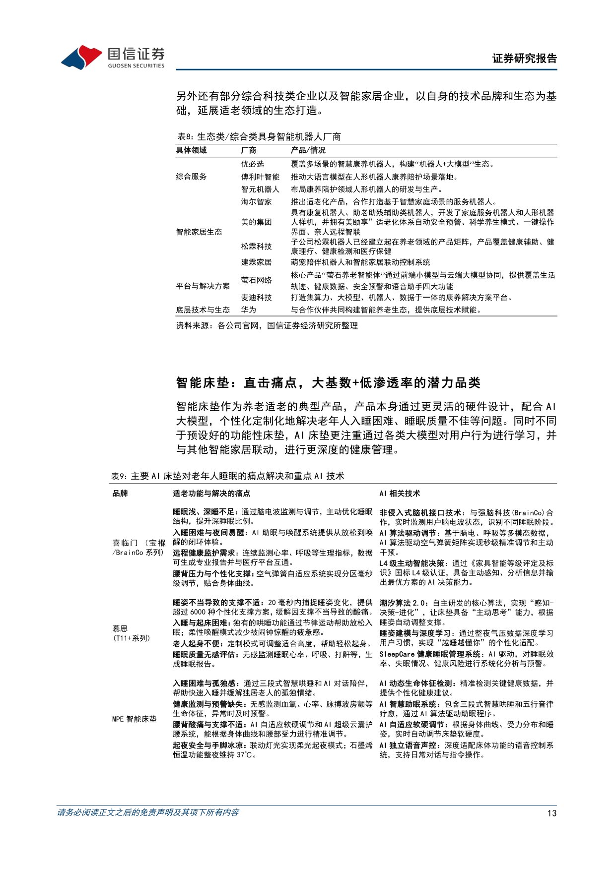 银发经济行业专题：家庭耐用品篇——乘智能化之风，家电家居助力养老护理.pdf