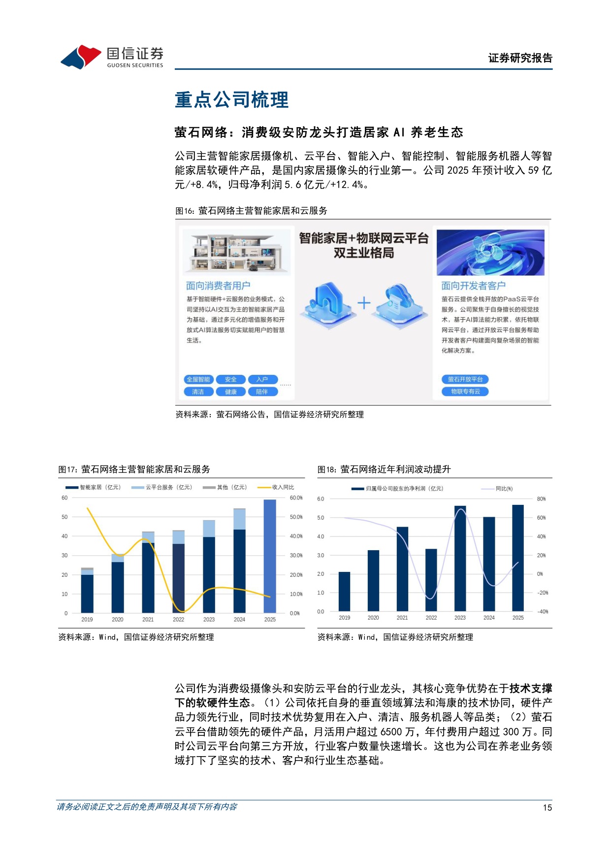 银发经济行业专题：家庭耐用品篇——乘智能化之风，家电家居助力养老护理.pdf