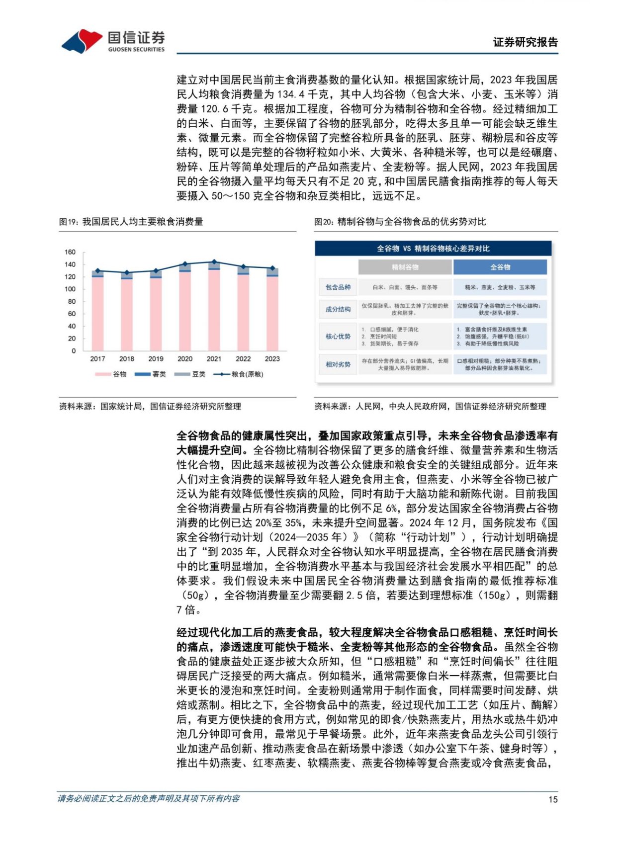 银发经济行业专题：食品饮料篇——掘金银发餐桌，从“吃饱”到“吃对”-国信证券.pdf