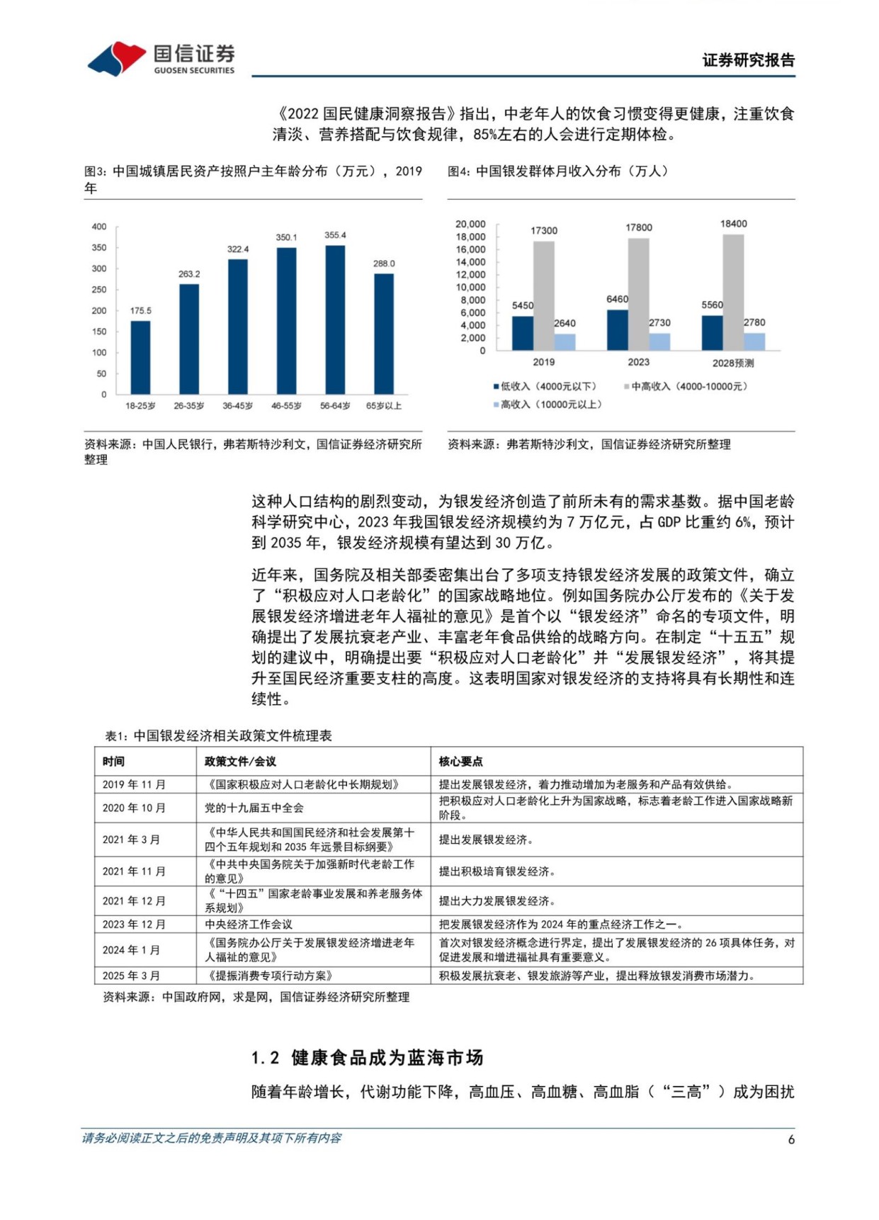 银发经济行业专题：食品饮料篇——掘金银发餐桌，从“吃饱”到“吃对”-国信证券.pdf