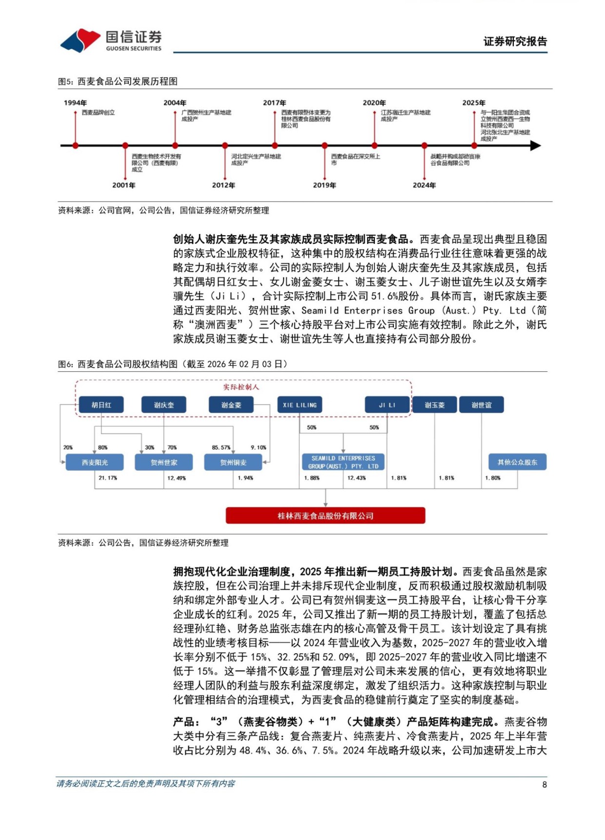 银发经济行业专题：食品饮料篇——掘金银发餐桌，从“吃饱”到“吃对”-国信证券.pdf