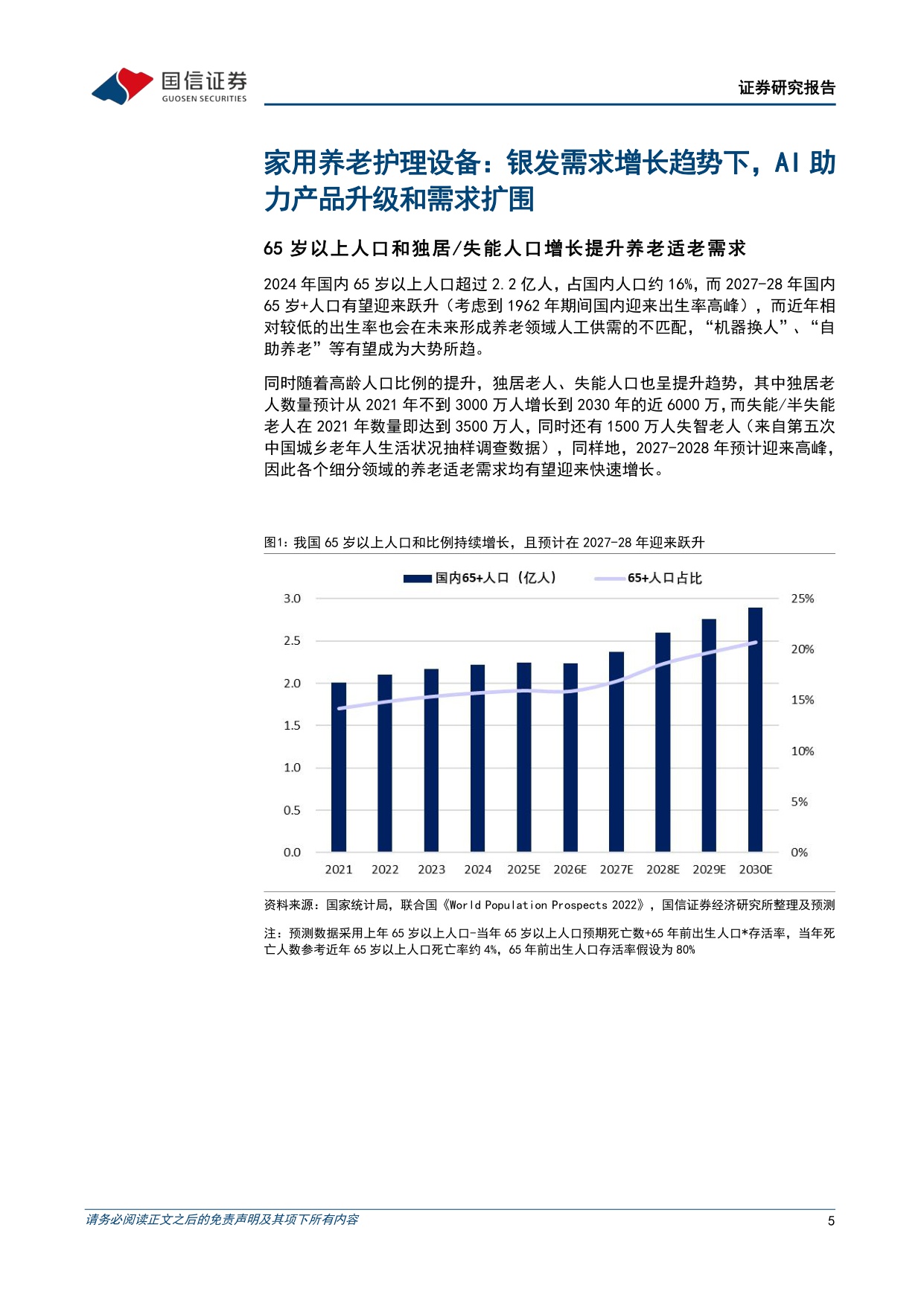 银发经济行业专题：家庭耐用品篇——乘智能化之风，家电家居助力养老护理.pdf