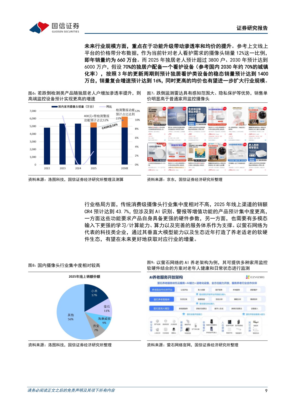 银发经济行业专题：家庭耐用品篇——乘智能化之风，家电家居助力养老护理.pdf