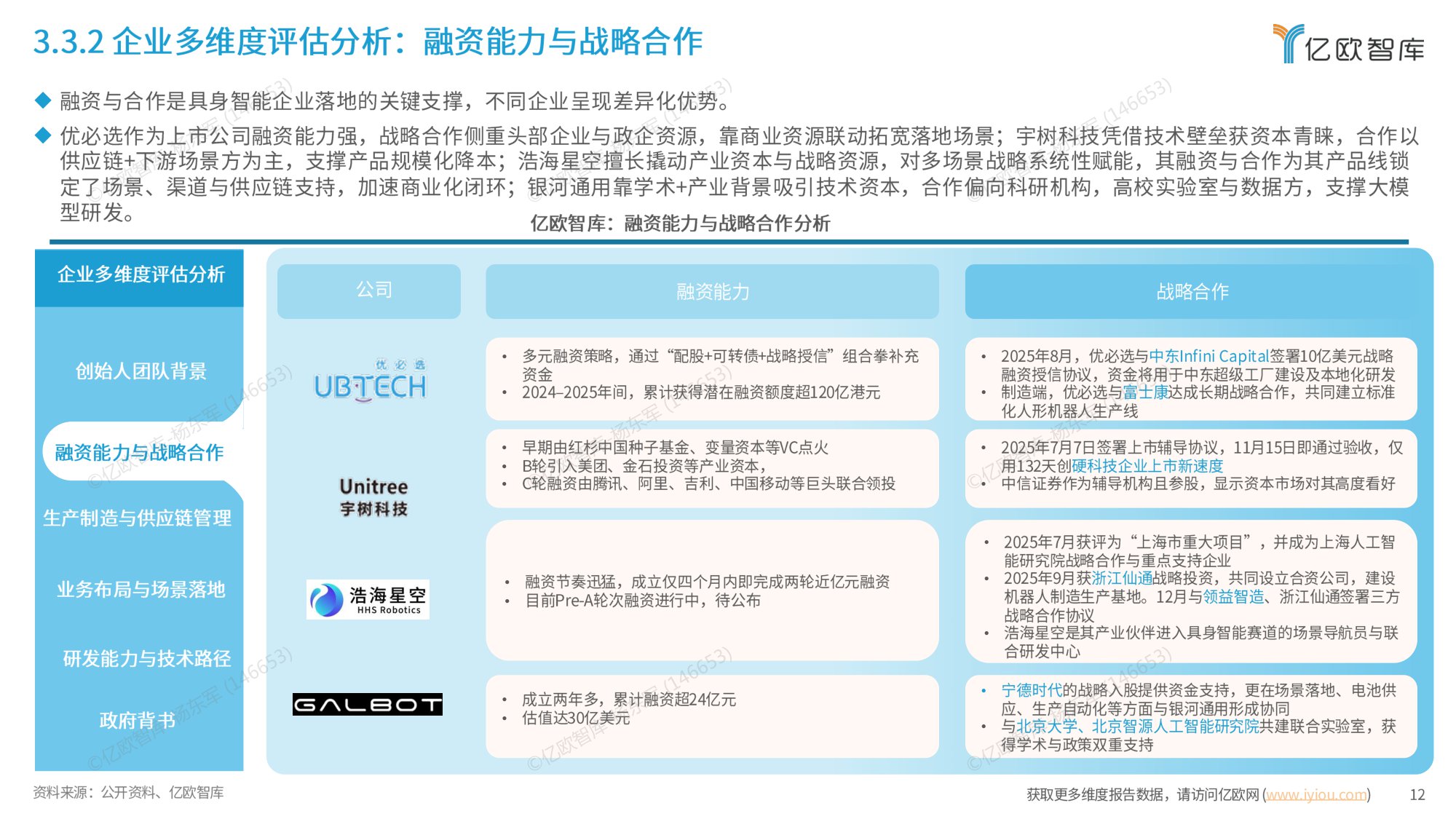 【亿欧智库】中国具身智能产业发展与竞争格局对标分析.pdf