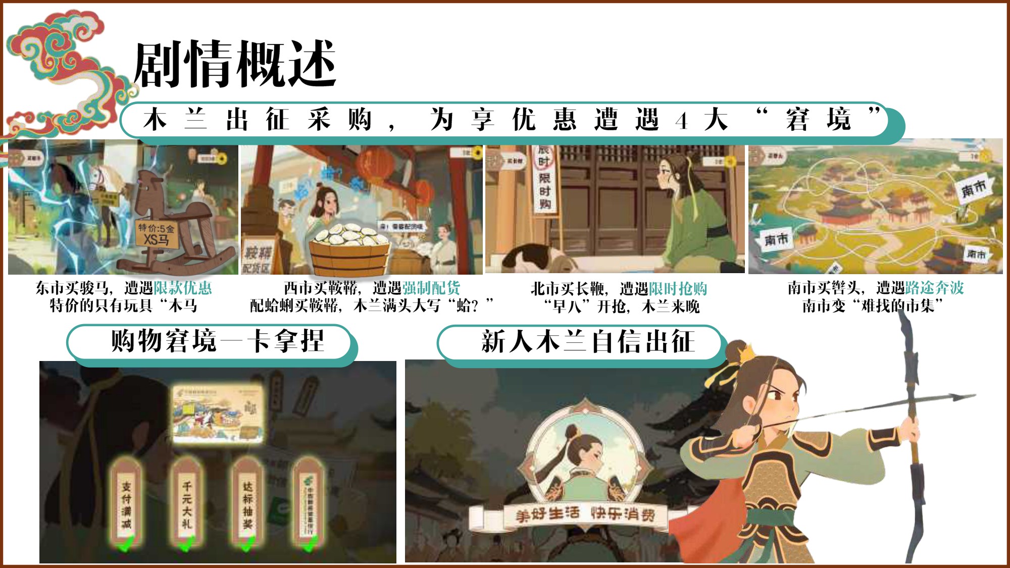 邮政银行快乐消费品牌升级AIGC动画传播结案【AIGC】【漫剧】.pdf