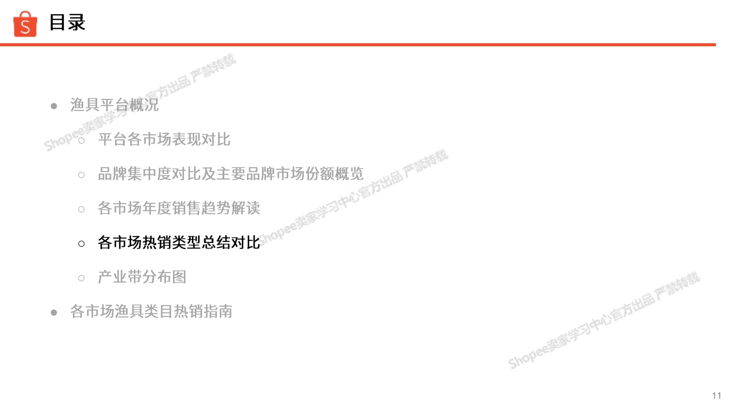 渔具品类 选品参考（2025年）-Shopee.pdf